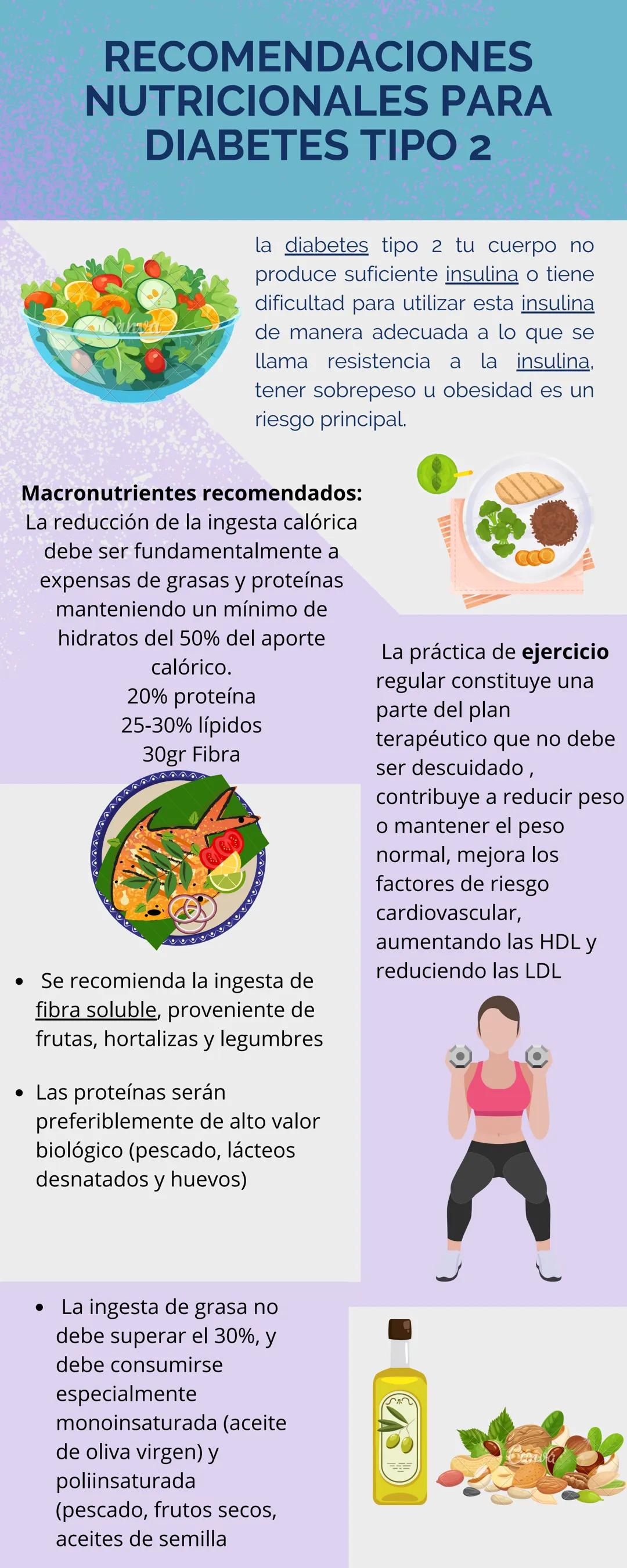# RECOMENDACIONES
# NUTRICIONALES PARA
# DIABETES TIPO 2
la diabetes tipo 2 tu cuerpo no
produce suficiente insulina o tiene
dificultad par