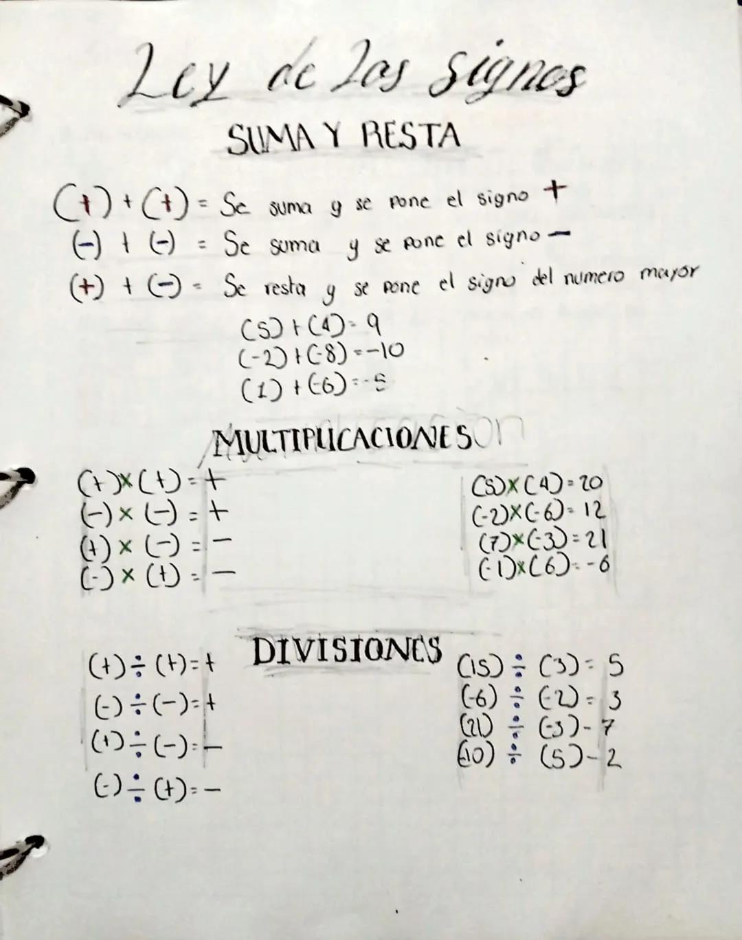 # Ley de los signos
SUMA Y RESTA
(+)+(+) = Se suma y se pone el signo +
(+) + (-) = Se suma y se pone el signo
(+) + (-) = Se resta y se