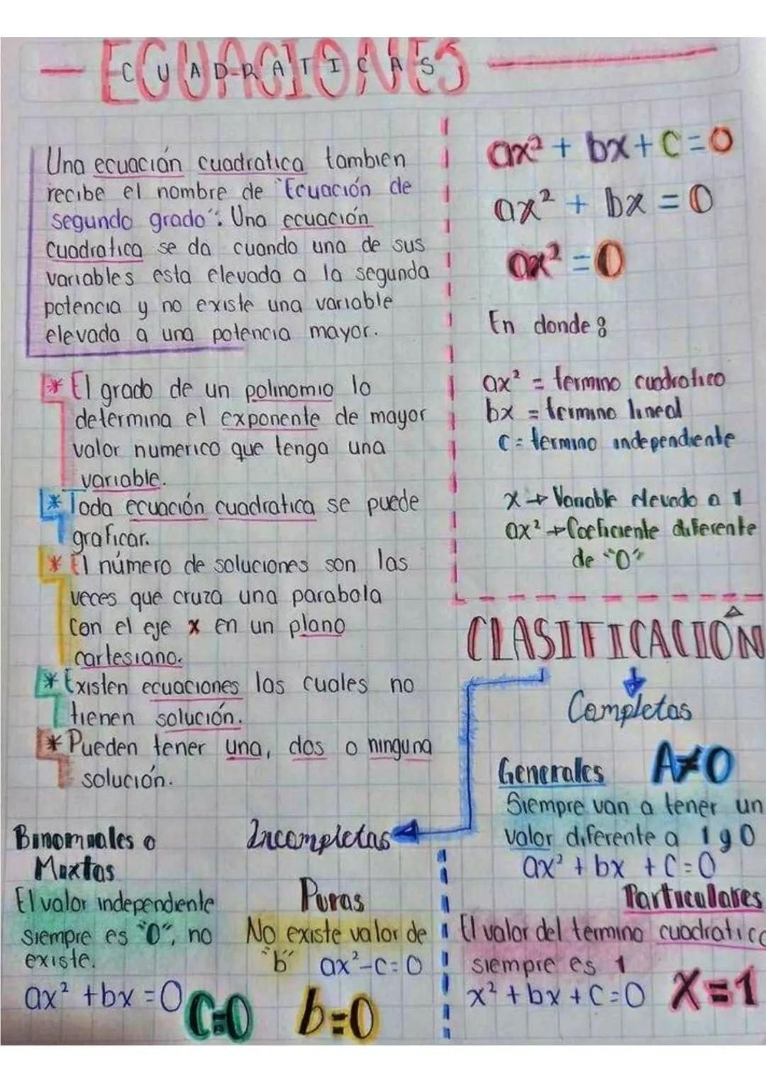 -b±√b²-4ac
29
ECUACIONES
θ
adj
sin (0) = -
ax² + bx + c = 0
a
a
S
a
A=$\\frac{\\sqrt{3}}{4}$a²
S
S # Planteo de Ecuaciones
El pl