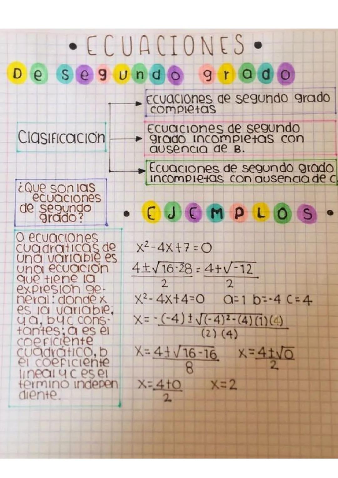 -b±√b²-4ac
29
ECUACIONES
θ
adj
sin (0) = -
ax² + bx + c = 0
a
a
S
a
A=$\\frac{\\sqrt{3}}{4}$a²
S
S # Planteo de Ecuaciones
El pl