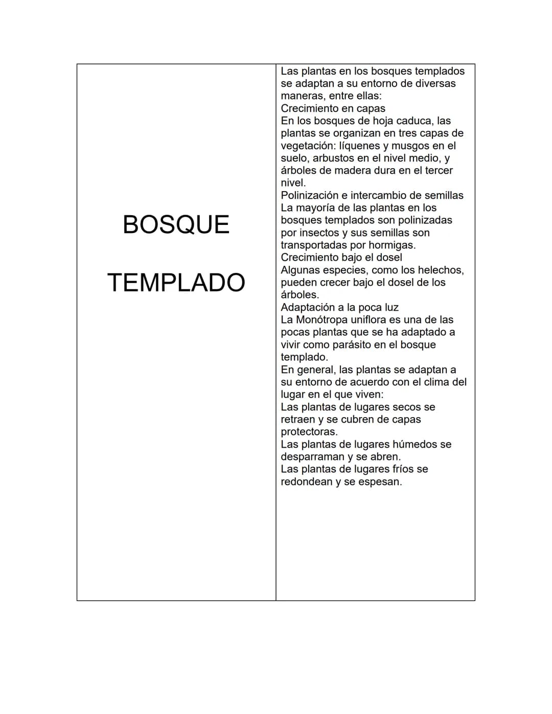 BIOMA
TUNDRA
PLANTA
Las plantas que viven en la tundra
tienen diversas adaptaciones que les
permiten sobrevivir en condiciones
extremas, c