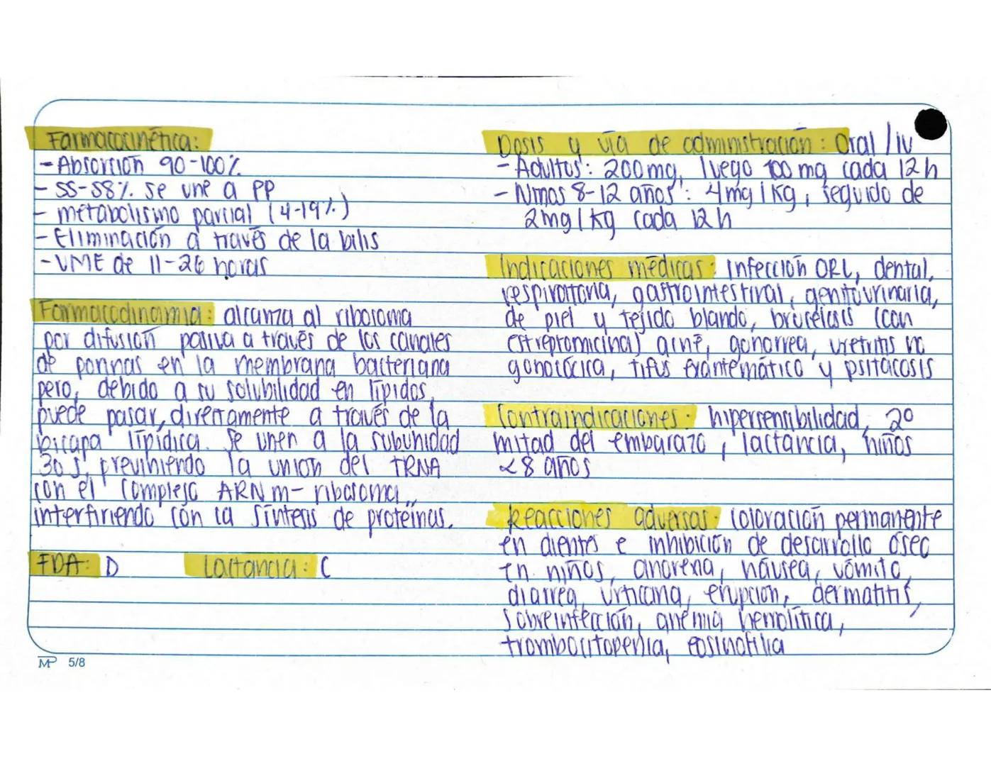 # 1.1.
Antibióticos
Aminopenicilinas
# AMPICILINA
Mª 5/8 Farmarocinetica:
-Absorción, muiasa gastrointestinal
- se distribuye ampliament