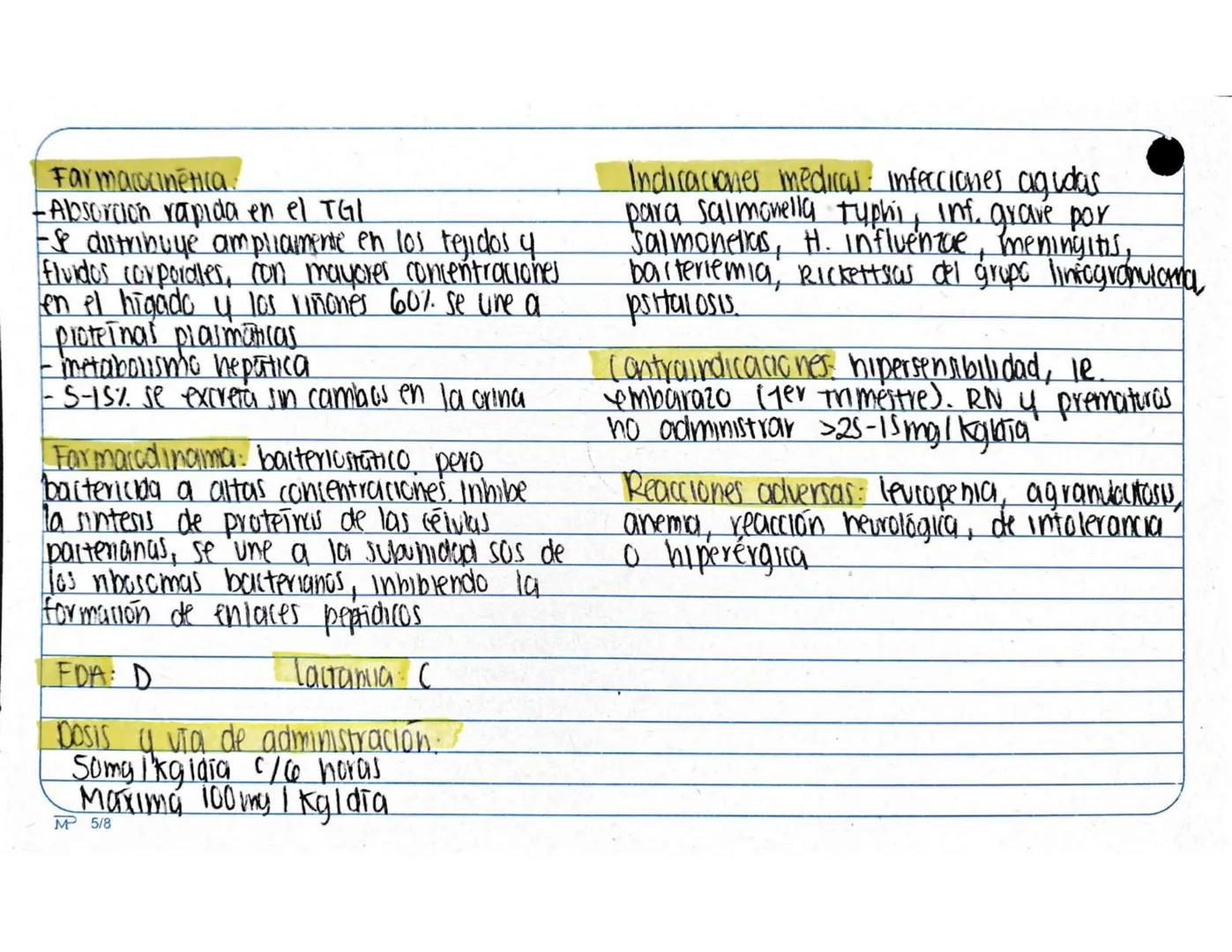 # 1.1.
Antibióticos
Aminopenicilinas
# AMPICILINA
Mª 5/8 Farmarocinetica:
-Absorción, muiasa gastrointestinal
- se distribuye ampliament