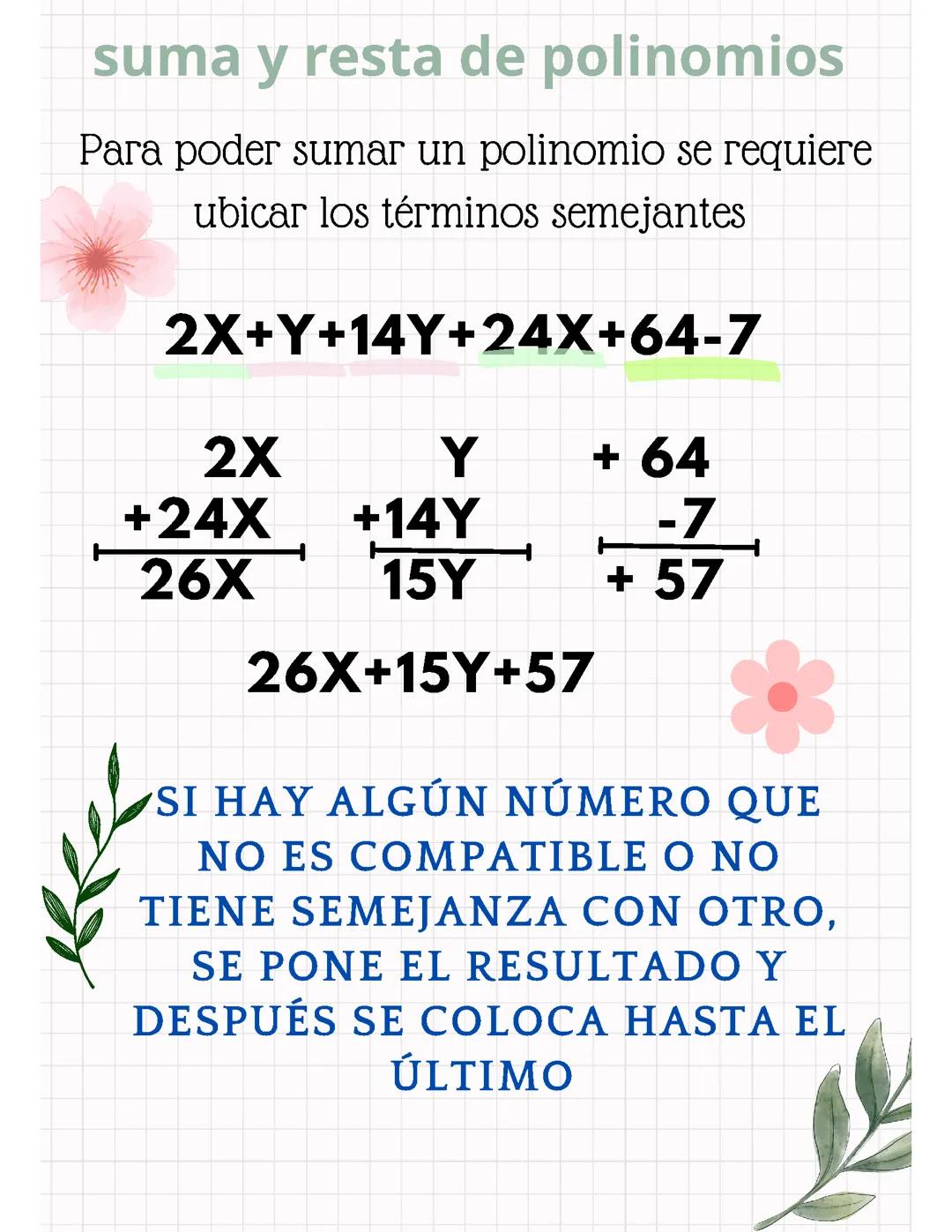 Suma y resta de polinomios