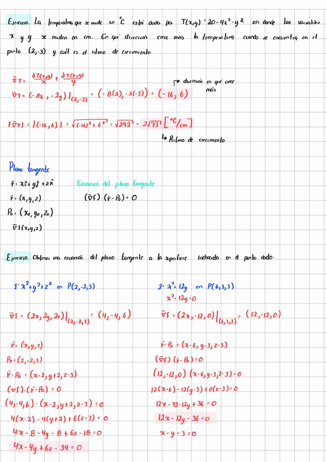 Tema IV. Derivación de finciones escalares.
de dos o mais variables
$y = f(x)$
Curvas de Nivel $\rightarrow$ funciones de dos variables
$z