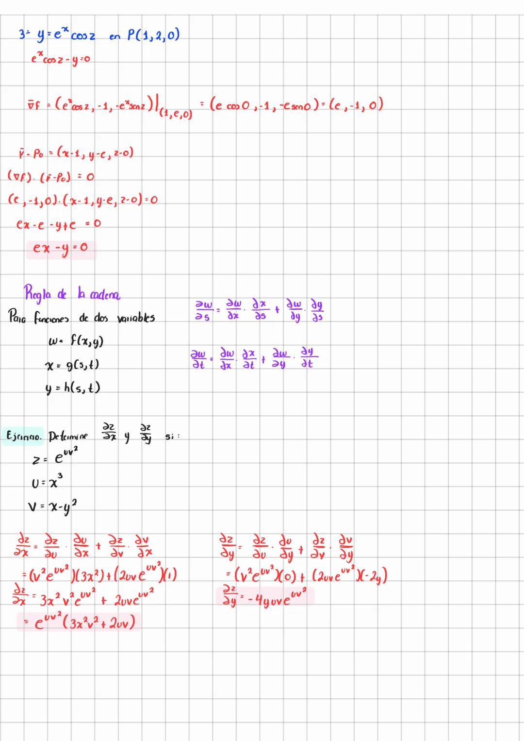 Tema IV. Derivación de finciones escalares.
de dos o mais variables
$y = f(x)$
Curvas de Nivel $\rightarrow$ funciones de dos variables
$z