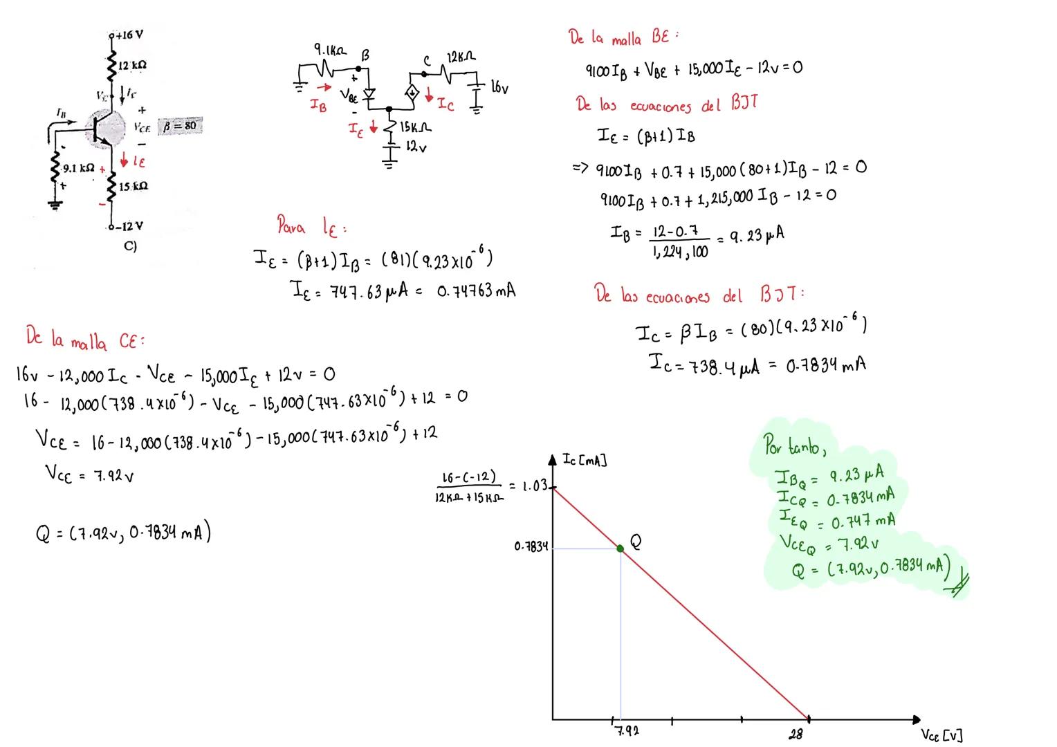 1. Determine el punto de operación Q en el diodo en los circuitos de la figura 1. Use modelo de
caida constante.
Cuando el diodo está en
5v-