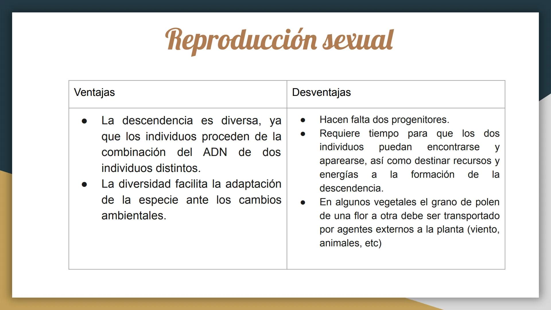 Reproducción sexual y
asexual
• Castillo Cruz Arely
García Cervantes Adriana Paola
García Hernández Andrea Polette
Gonzalez Moreno Gustavo J