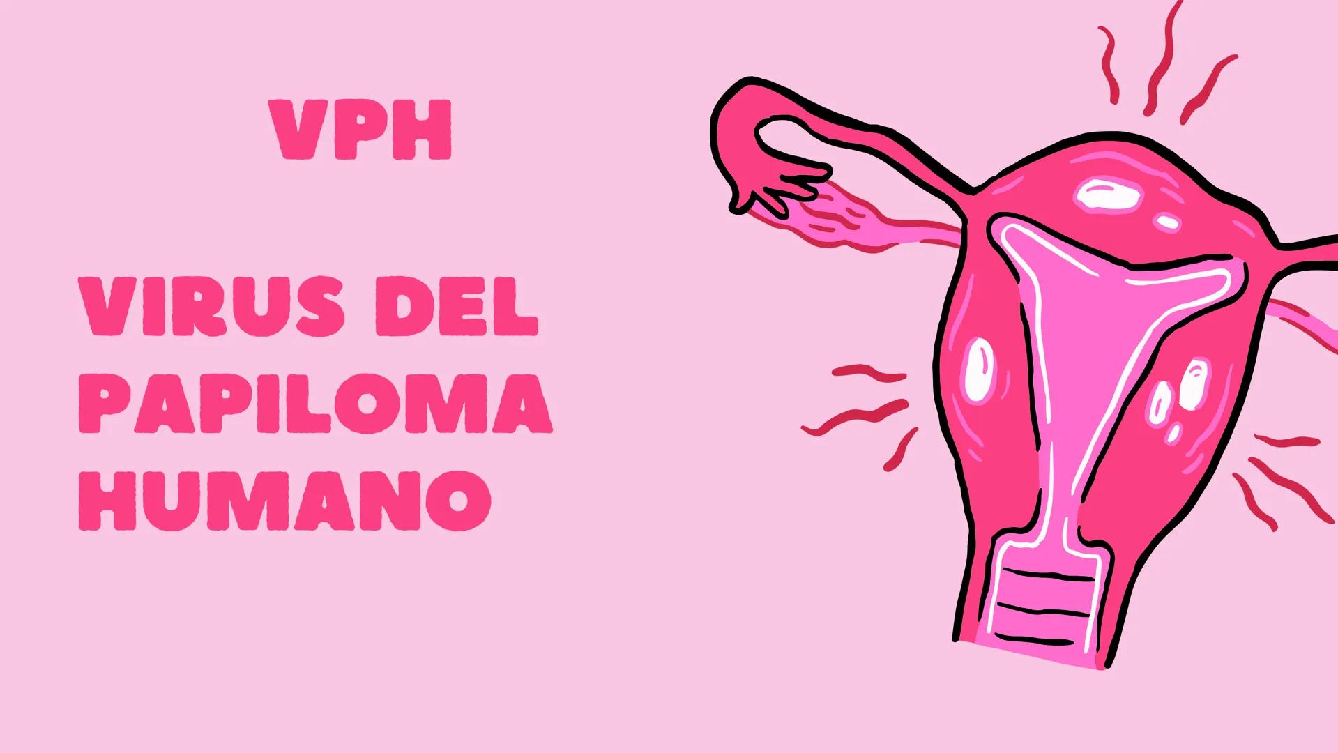 VPH
VIRUS DEL
PAPILOMA
HUMANO
☐ ¿QUÉ ES?
El Virus del Papiloma Humano (VPH) es un virus
de transmisión sexual que contiene ADN y que
infecta