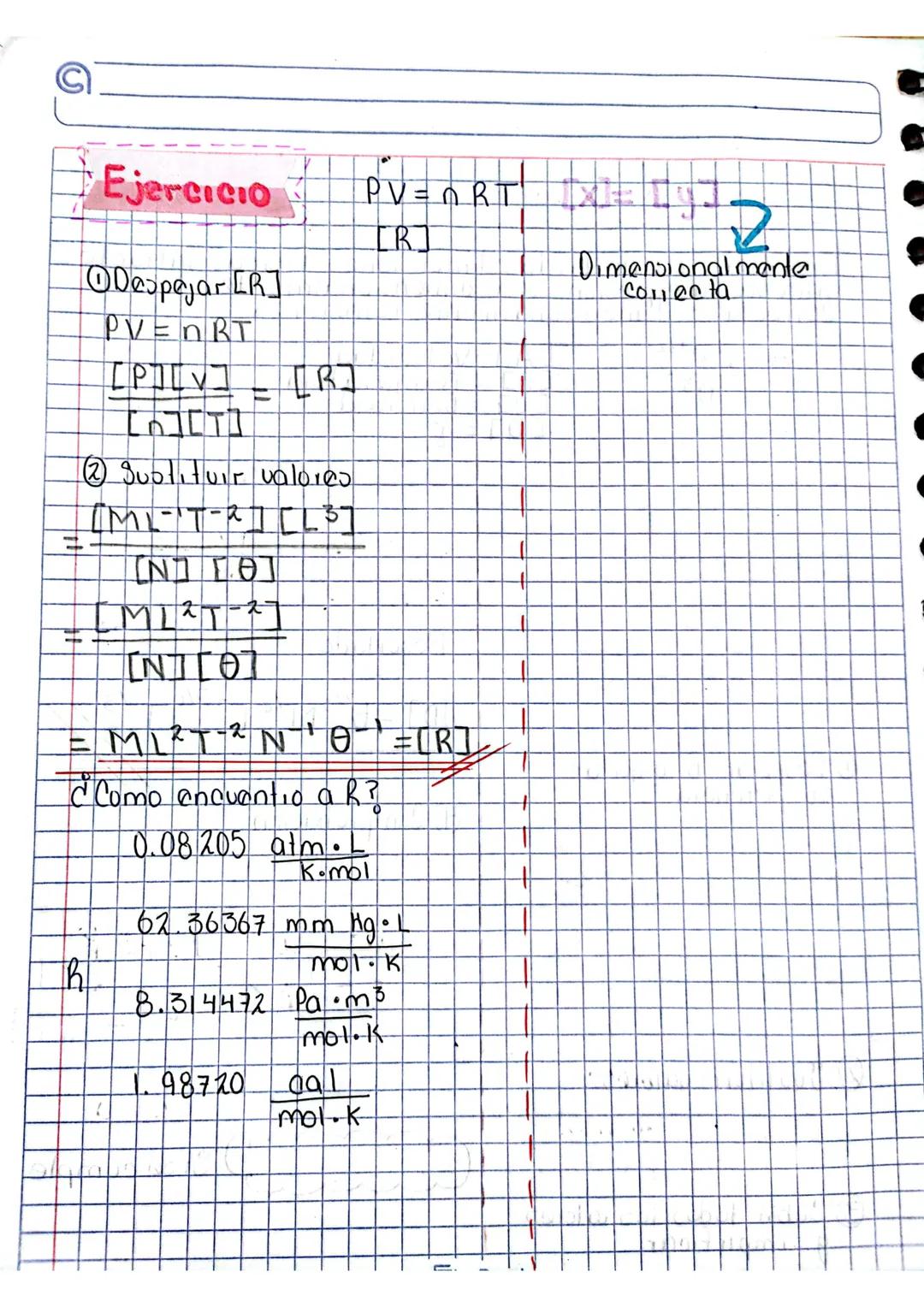 # ANALISIS DIMENSIONAL
Magnitudes Físicas
Fundamentales
1. Longitud L
2. Tiempo T
3. Masa M
4. Intensidad de comente I
eléctrica
5. Cantid