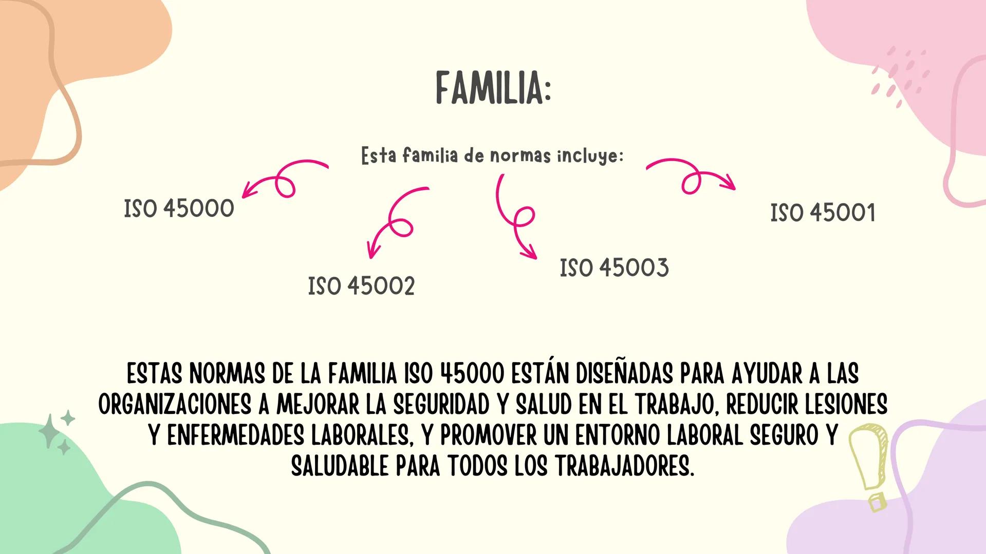PN
NORMA ISO 45,000
LÁZARO CÁRDENAS
IPN
NORMA INTERNACIONAL PARA SISTEMAS DE
GESTIÓN DE SEGURIDAD Y SALUD EN EL TRABAJO. DESTINADO A:
A p