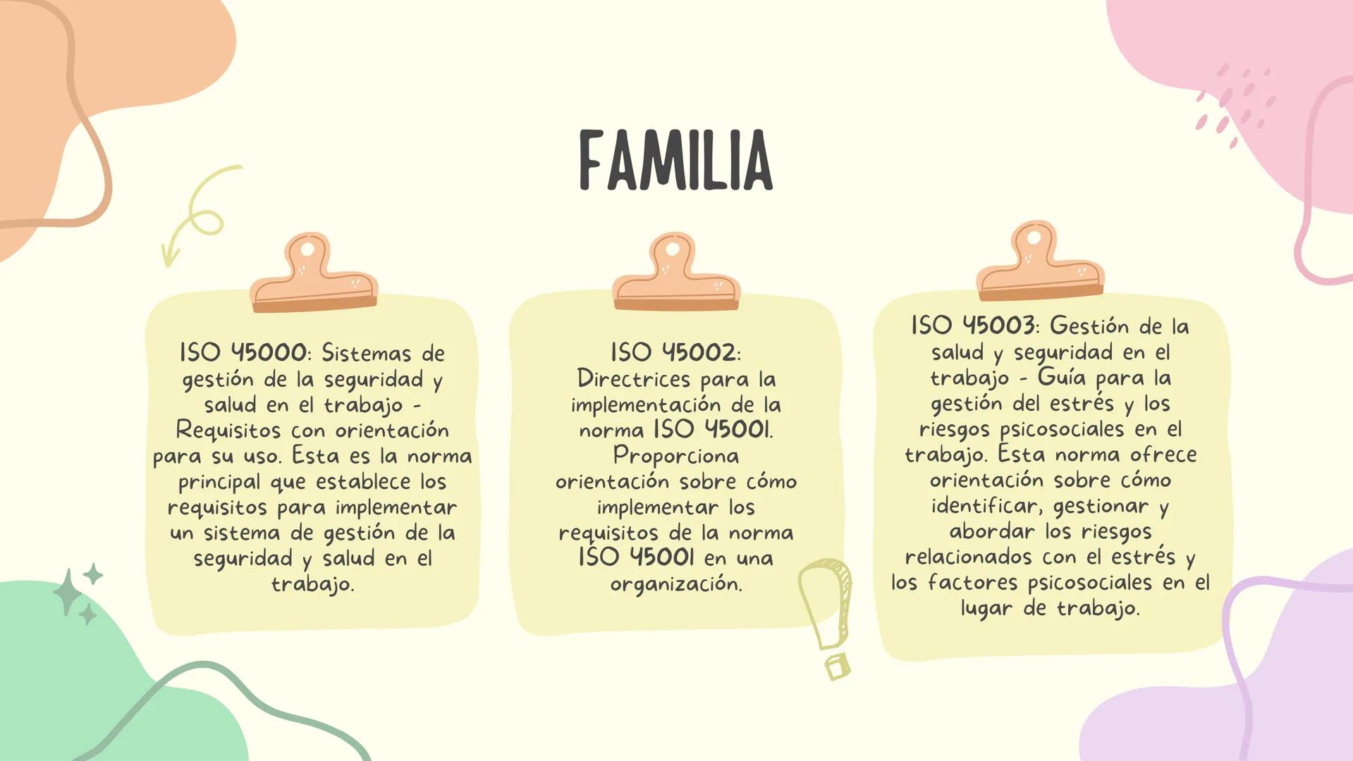 PN
NORMA ISO 45,000
LÁZARO CÁRDENAS
IPN
NORMA INTERNACIONAL PARA SISTEMAS DE
GESTIÓN DE SEGURIDAD Y SALUD EN EL TRABAJO. DESTINADO A:
A p
