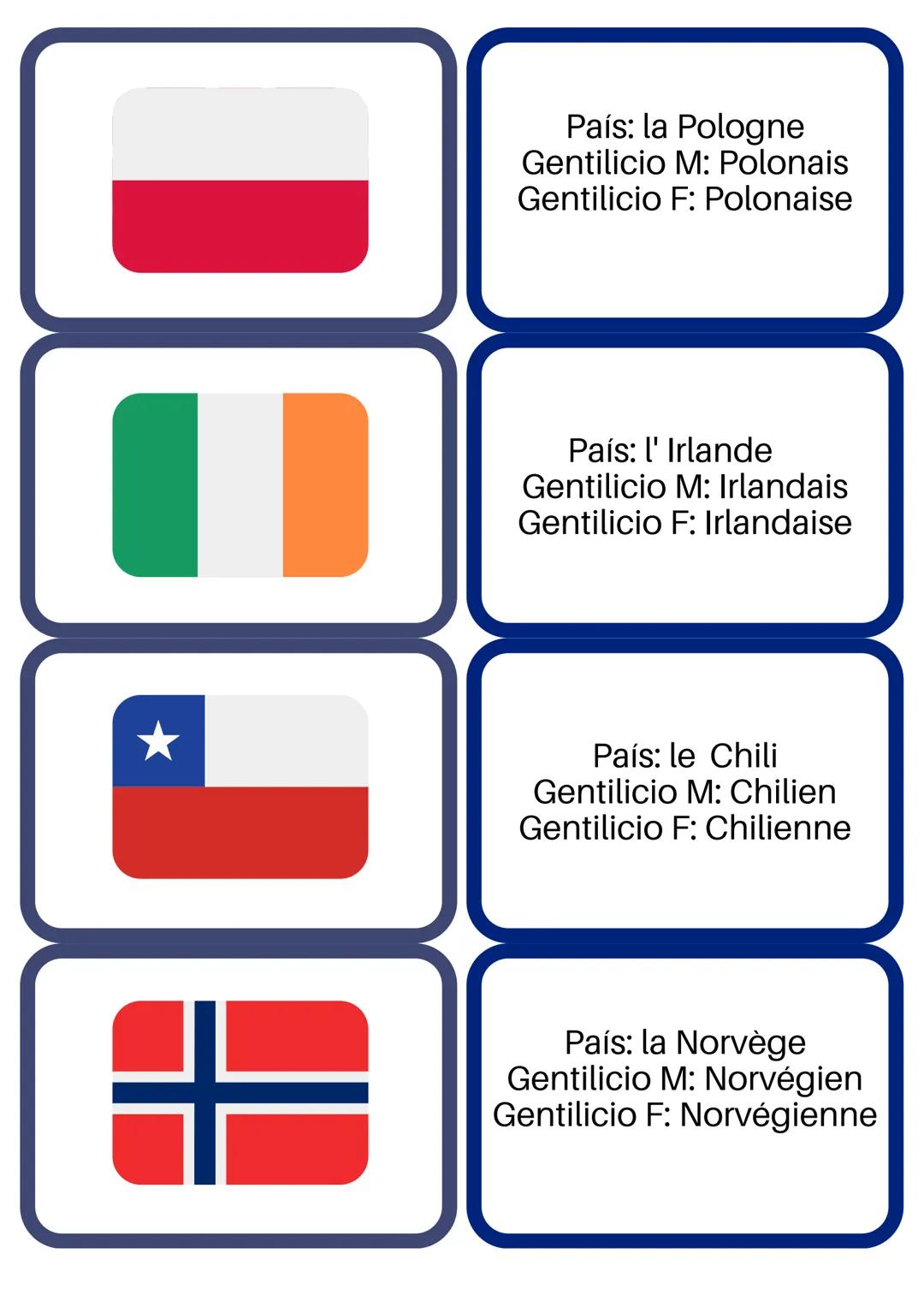 País: la Pologne
Gentilicio M: Polonais
Gentilicio F: Polonaise
País: l' Irlande
Gentilicio M: Irlandais
Gentilicio F: Irlandaise
*
País: le