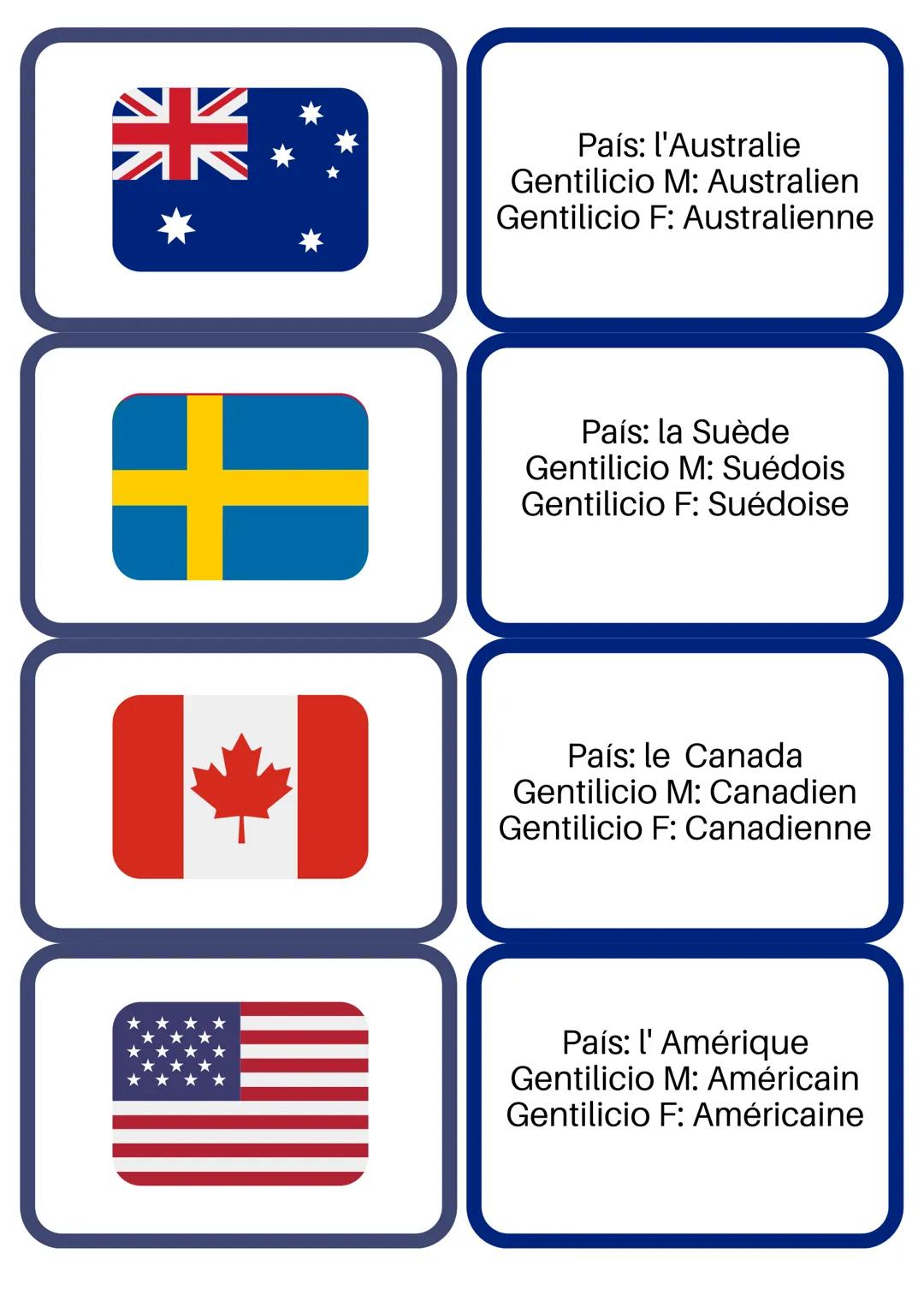 País: la Pologne
Gentilicio M: Polonais
Gentilicio F: Polonaise
País: l' Irlande
Gentilicio M: Irlandais
Gentilicio F: Irlandaise
*
País: le