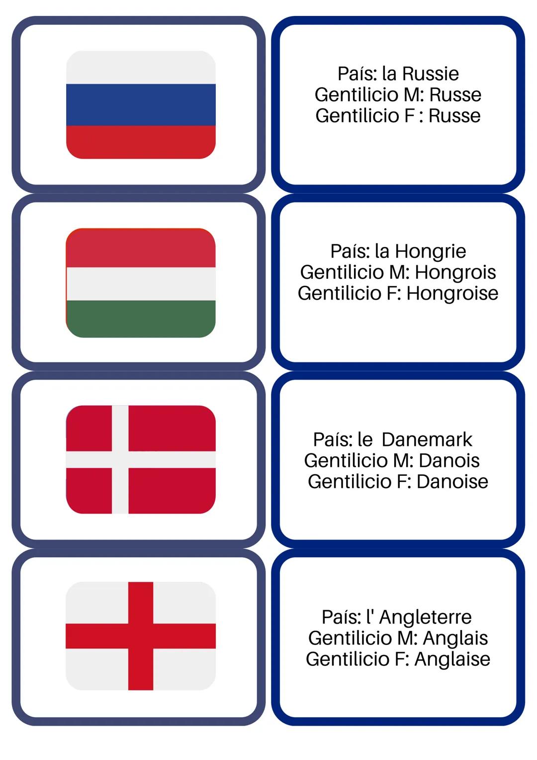País: la Pologne
Gentilicio M: Polonais
Gentilicio F: Polonaise
País: l' Irlande
Gentilicio M: Irlandais
Gentilicio F: Irlandaise
*
País: le