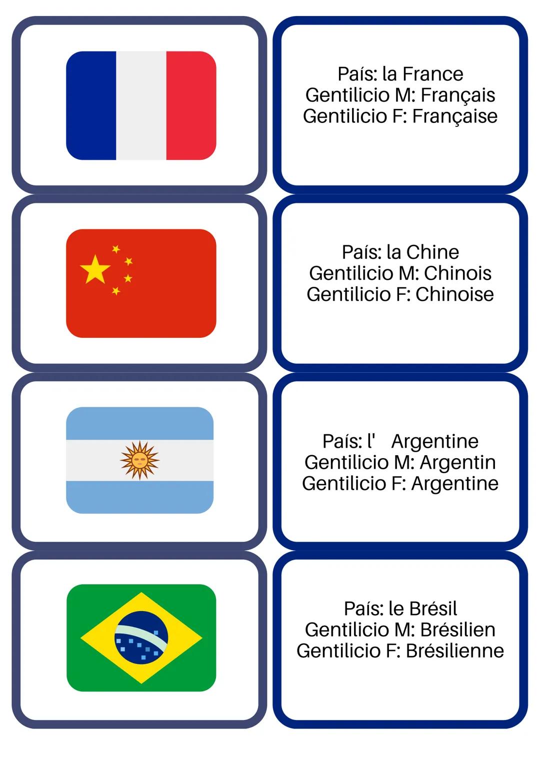 País: la Pologne
Gentilicio M: Polonais
Gentilicio F: Polonaise
País: l' Irlande
Gentilicio M: Irlandais
Gentilicio F: Irlandaise
*
País: le