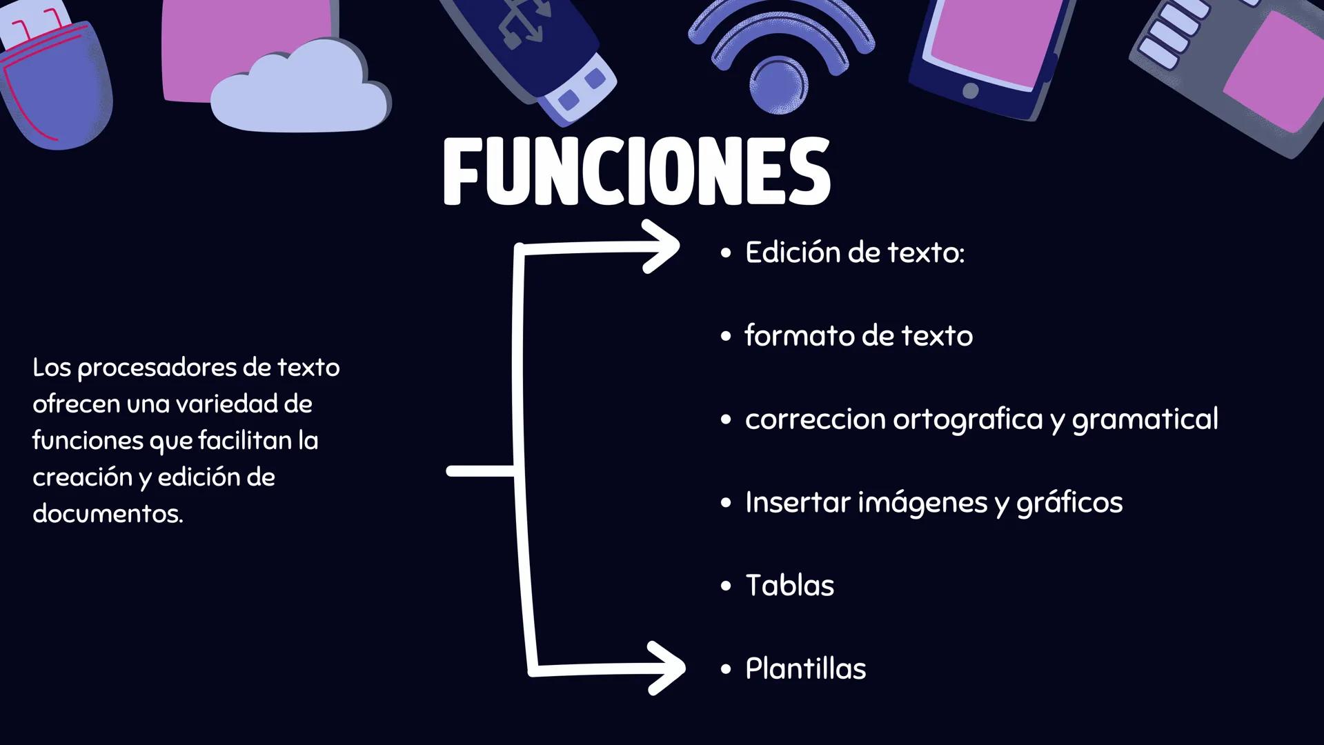 # PROCESADORES
# DE TEXTO # ÍNDICE
01. Introducción
</>
02. Funciones
03. tipos de procesadores de texto
04. ventajas, desventajas y l