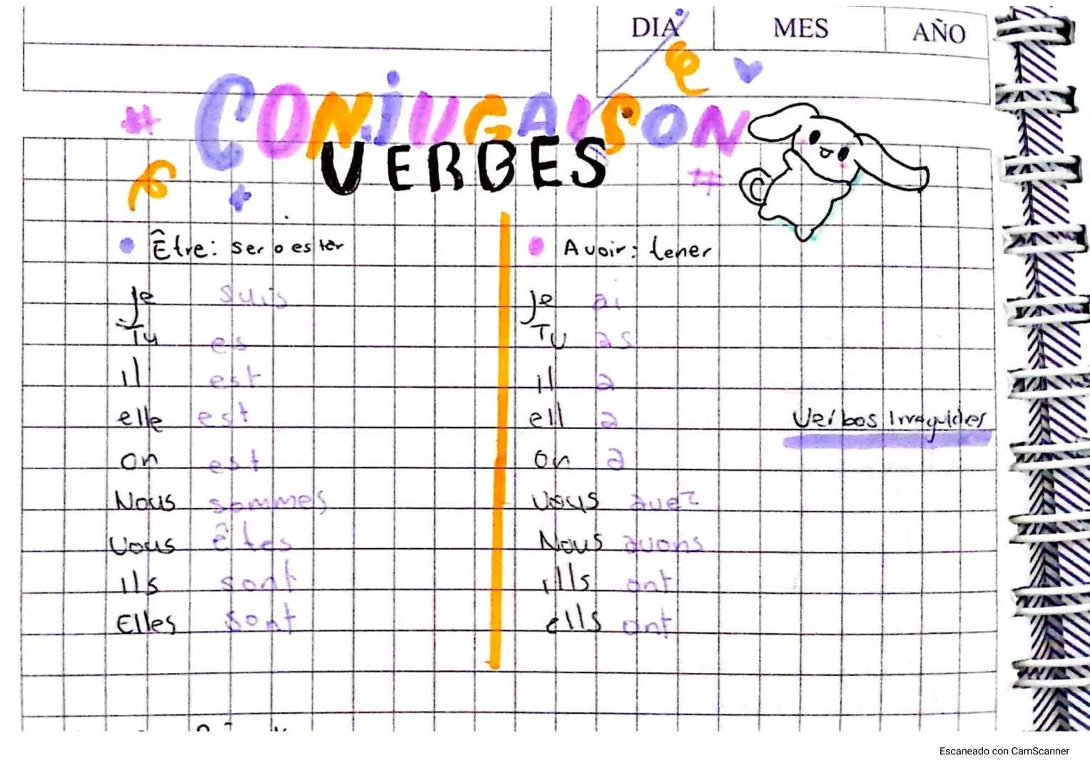 DIA
MES
AÑO
# CONJUGASON
VERBES
* Être: ser o es ter
* Avoir: Lener
Je suis
Tu es
Il est
elle est
on est
Nous sommes
Vous êtes
Ils sont
Elle