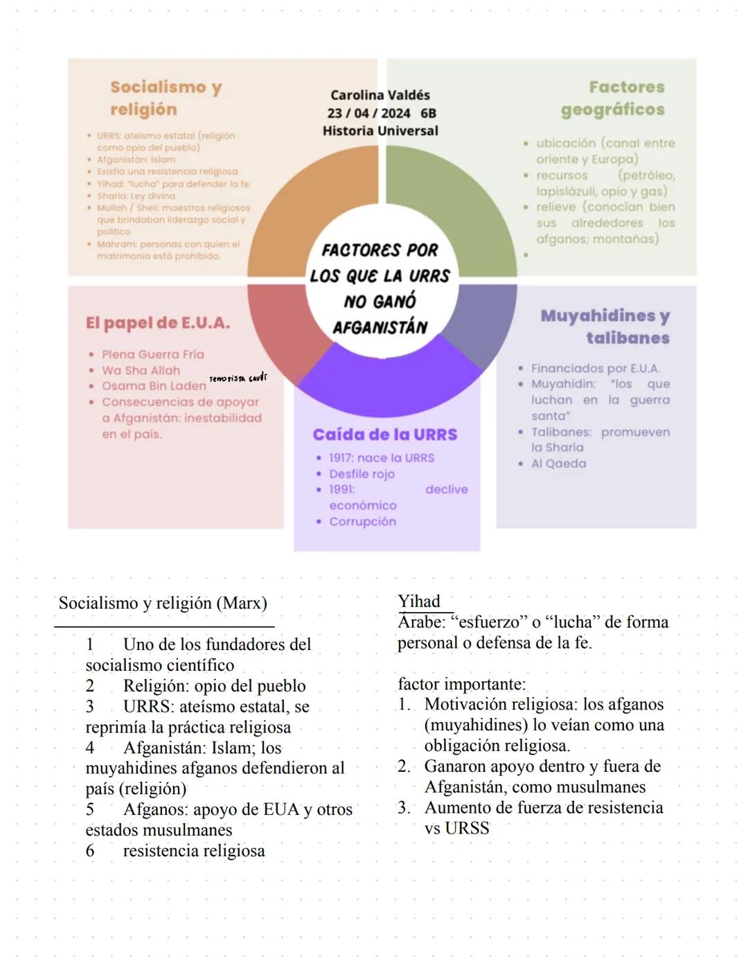 # Guía Examen final
# Historia Universal
- Totalitarismos: características y contexto
- Nacionalsocialismo alemán, Fascismo e Imperialismo