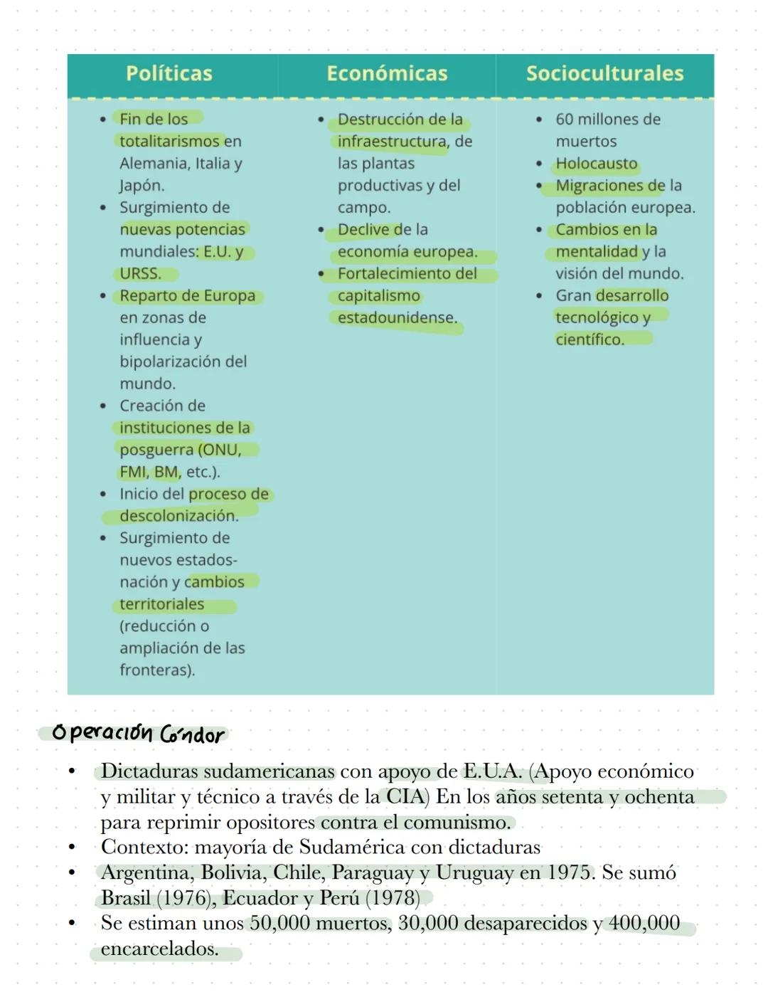 # Guía Examen final
# Historia Universal
- Totalitarismos: características y contexto
- Nacionalsocialismo alemán, Fascismo e Imperialismo
