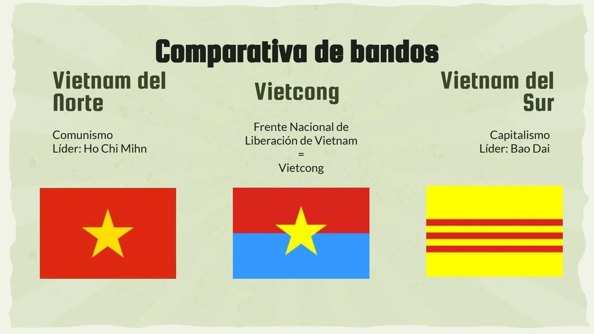 # LA GUERRA
# DE VIETNAM # INTRODUCCIÓN
La guerra de Vietnam fue acontecimiento que tuvo
lugar entre 1955 y 1975 entre Vietnam del Norte y