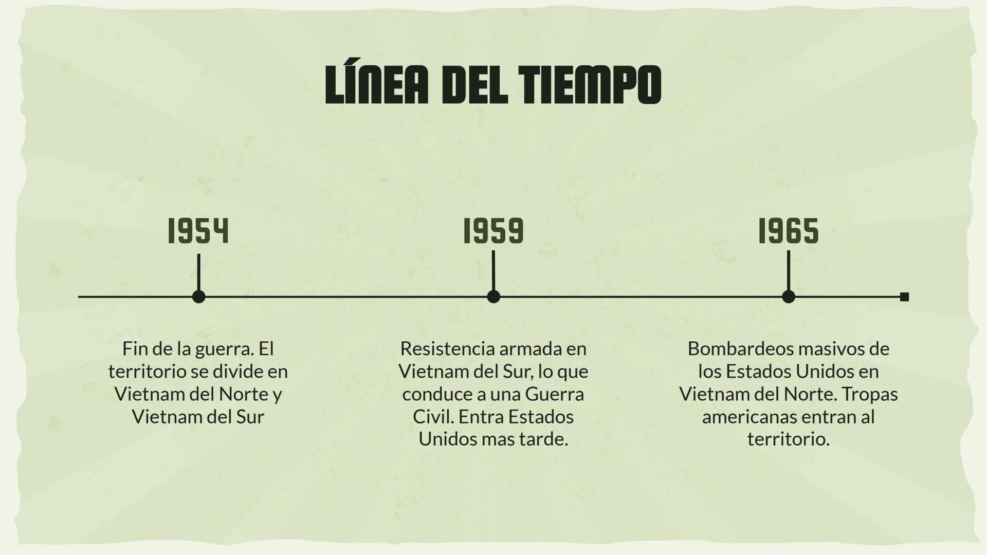 # LA GUERRA
# DE VIETNAM # INTRODUCCIÓN
La guerra de Vietnam fue acontecimiento que tuvo
lugar entre 1955 y 1975 entre Vietnam del Norte y