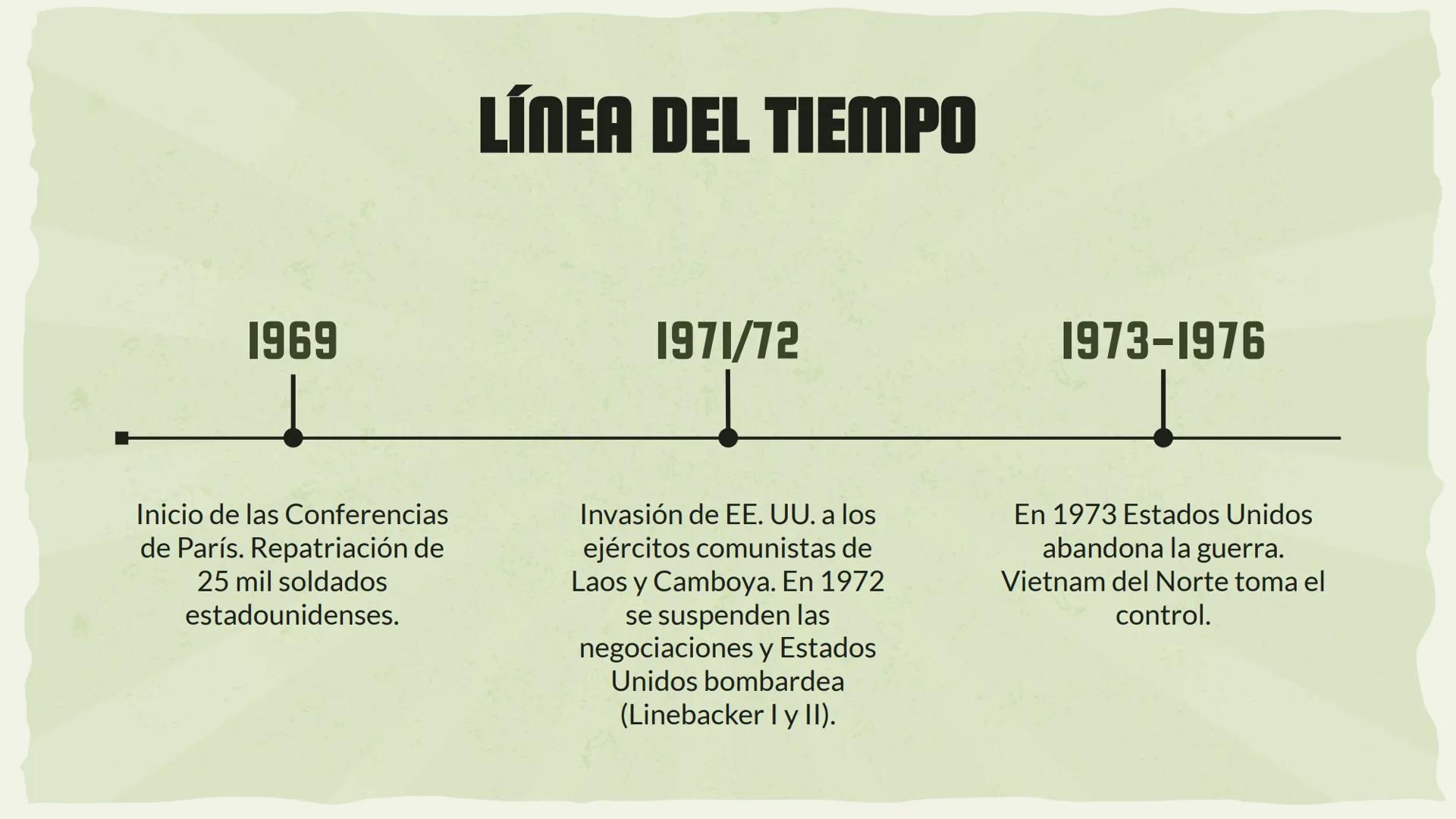 # LA GUERRA
# DE VIETNAM # INTRODUCCIÓN
La guerra de Vietnam fue acontecimiento que tuvo
lugar entre 1955 y 1975 entre Vietnam del Norte y