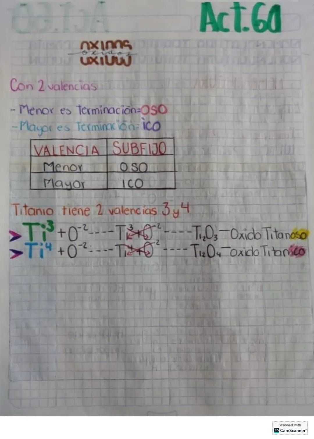 # Act.56
# BALANCEO DE EQUACIONES
## QUIMICAS
El balanceo de ecuaciones tiene como objetivo:
* Que en una ecuación química se tenga la m