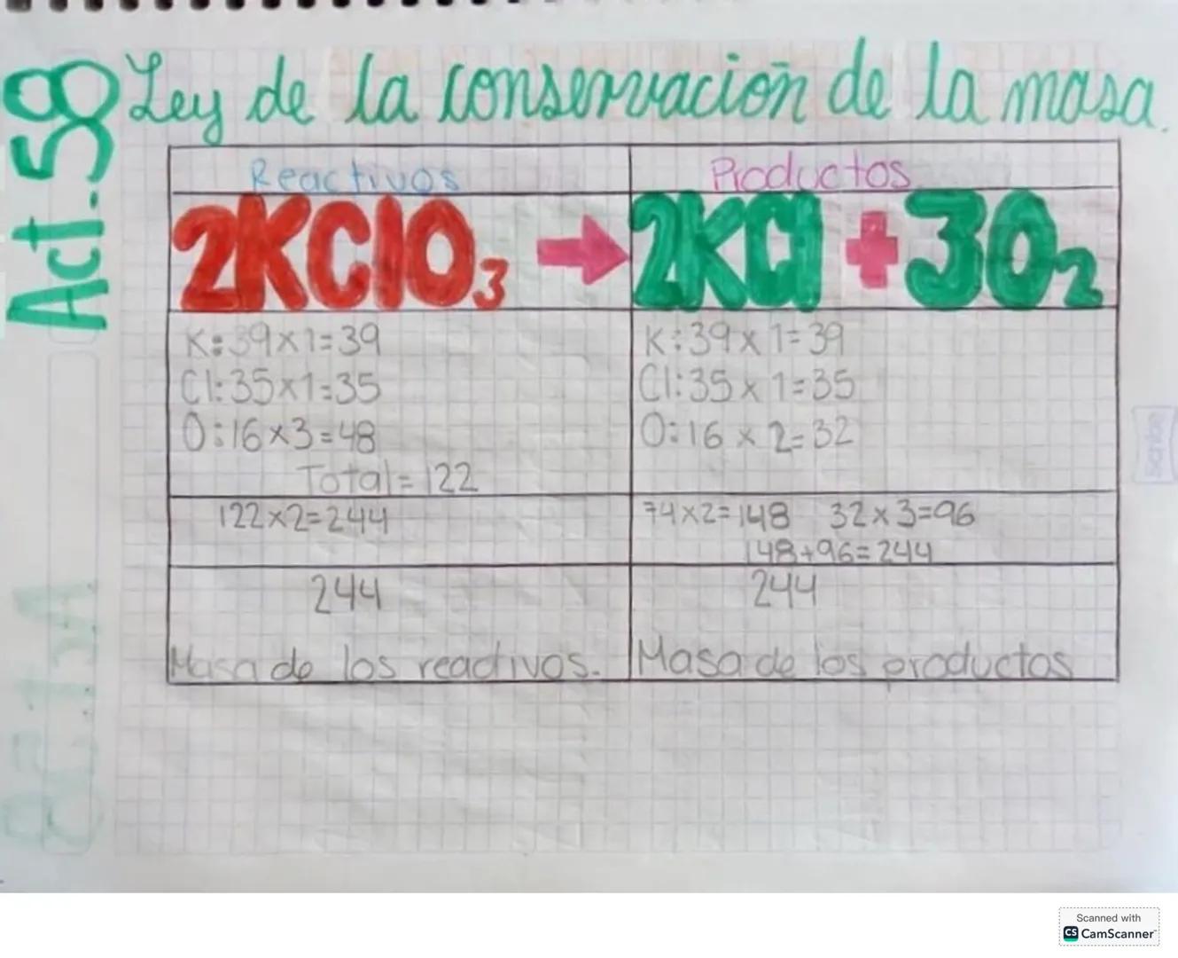 # Act.56
# BALANCEO DE EQUACIONES
## QUIMICAS
El balanceo de ecuaciones tiene como objetivo:
* Que en una ecuación química se tenga la m
