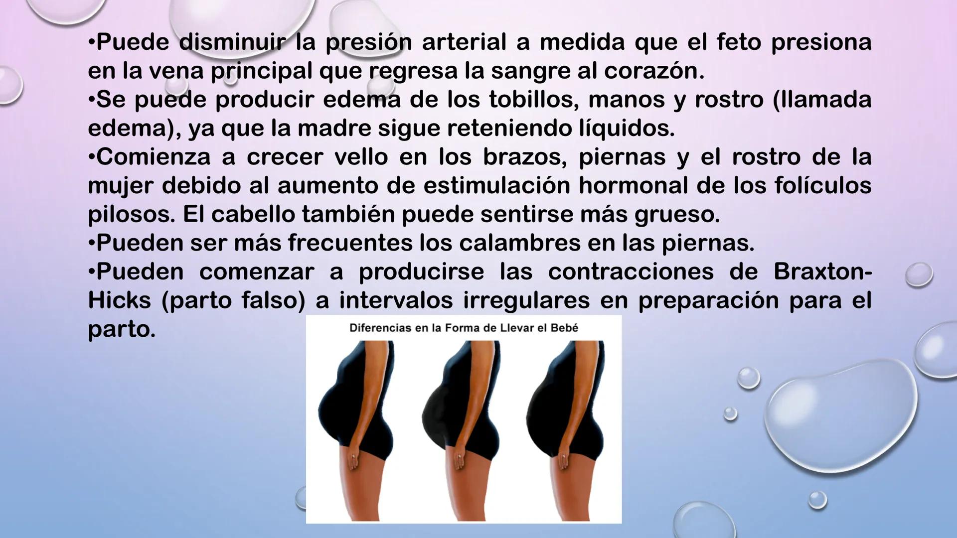 TERCER TRIMESTRE DEL
EMBARAZO
Crecimiento del Feto de
las 8 a las 40 Semanas
Embrión Feto a 16 20 24 28 32 36 40
a las 8 las 12
Semanas Se