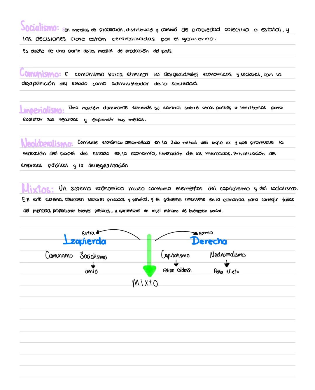 # TEORIA
Economía Positiva: Rama de la economía que nos dice como son las cosas
Ejemplo: México es un pais subdesarrollado
↓
Lo hace positi