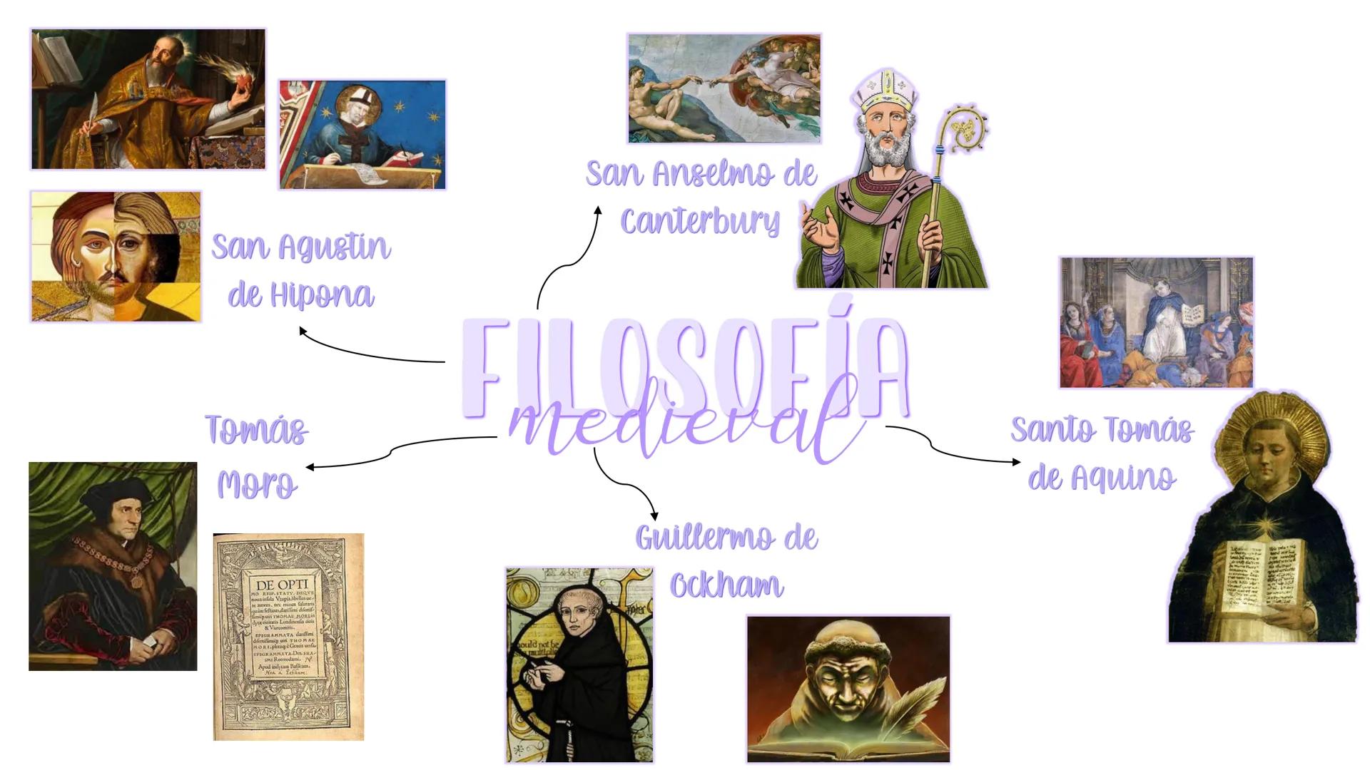 San Anselmo de
Canterbury
San Agustin
de Hipona
Tomás
Moro
FILOSOFIA
medieval Santo Tomás
Guillermo de
Ockham
de Aquino
888888888円
3588
D