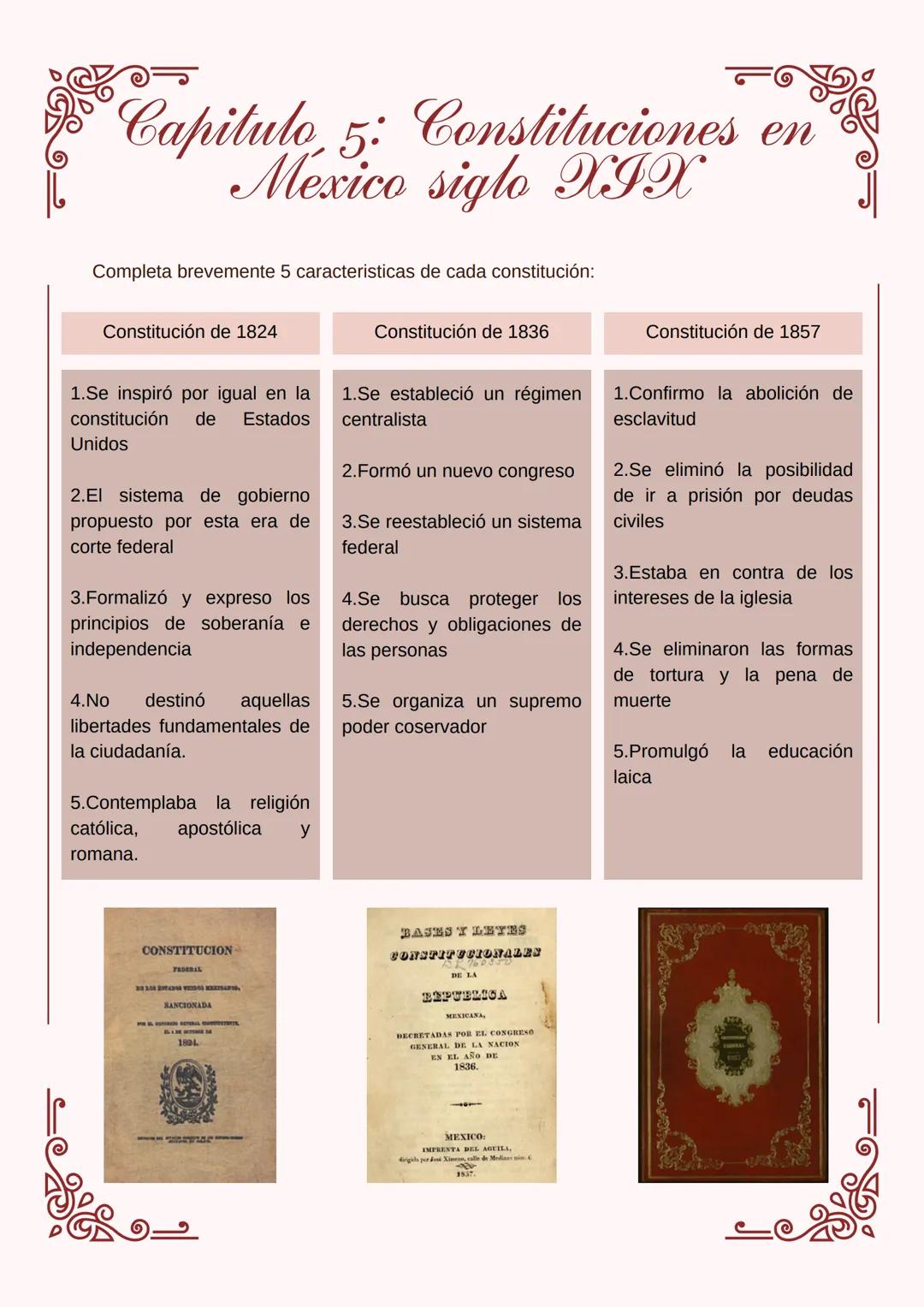 # HISTORIA DEL MÉXICO
CONTEMPORANEO 1 Indice
• Introducción
• Capitulo I: Cuestionario diagnostico
• Capitulo II: Proyectos de nación:
lib