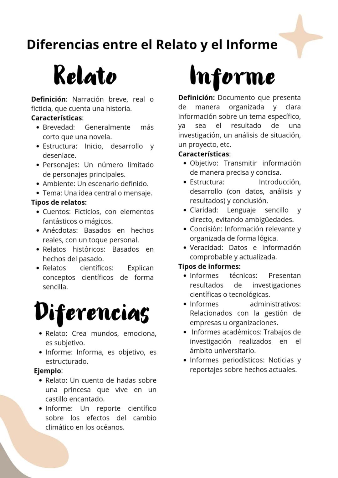 # Diferencias entre el Relato y el Informe
Relato
Definición: Narración breve, real o
ficticia, que cuenta una historia.
Características: