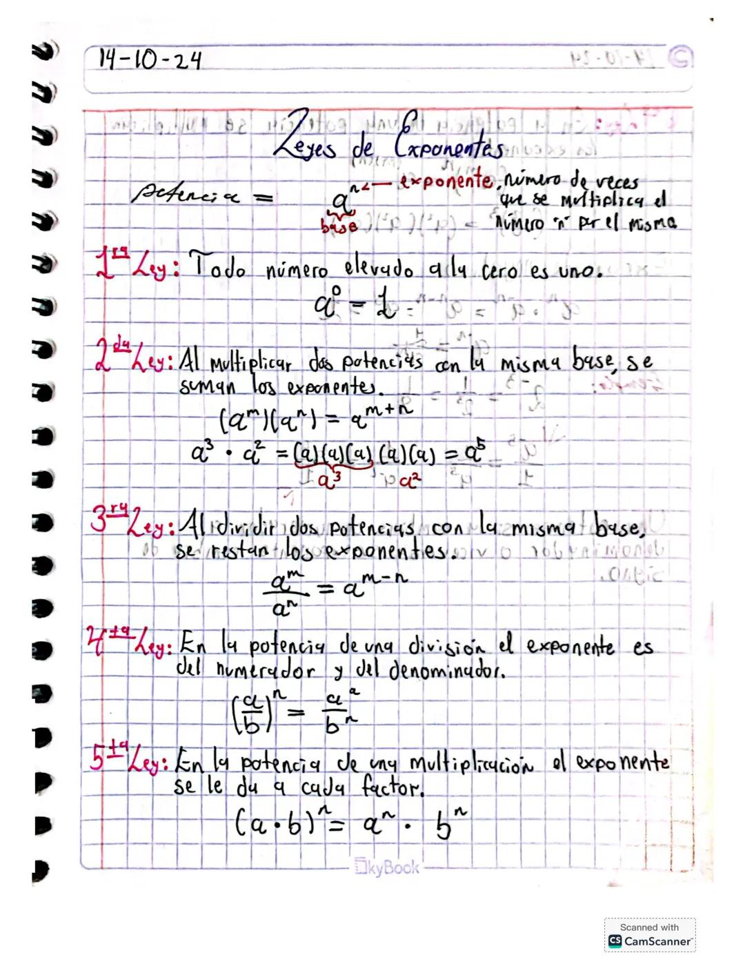 Leyes Fundamentales de los Exponentes Explicadas
