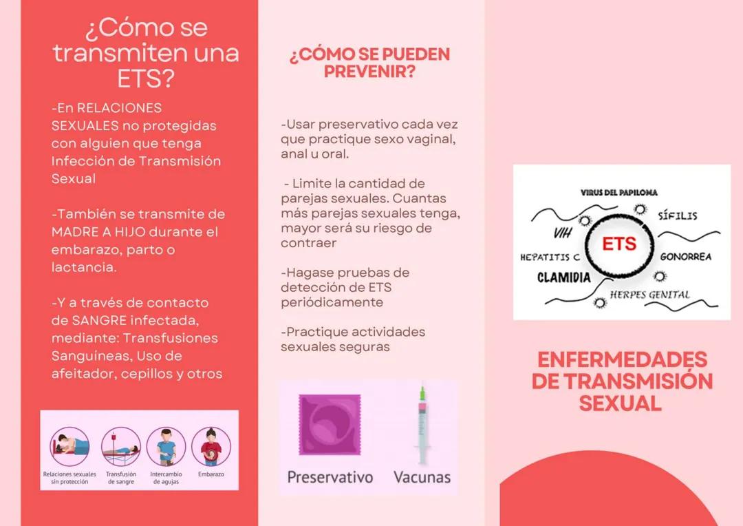 Enfermedades de transmisión sexual