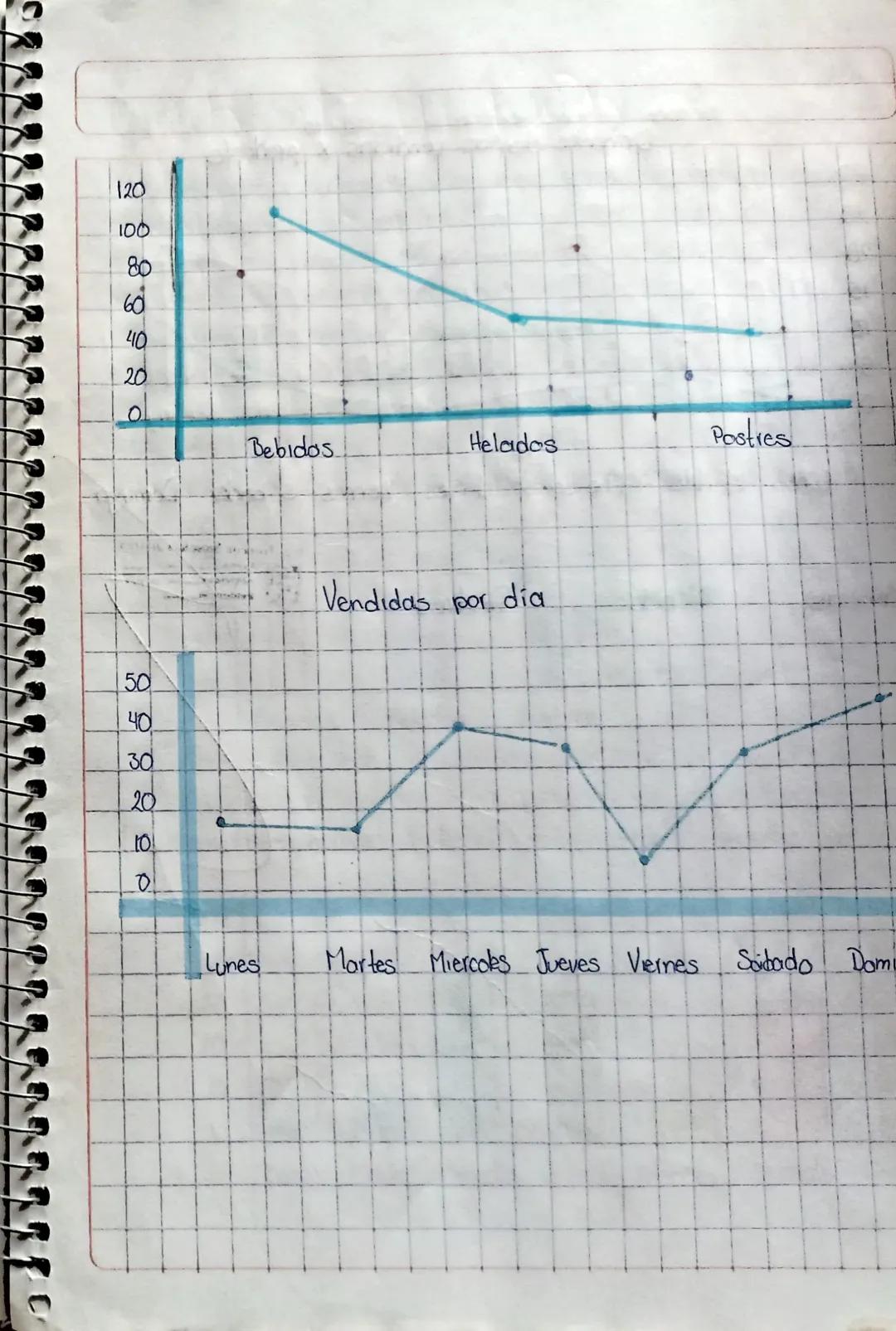 # Unidad 1: Estoralistuçan
Objetivo
* Relacionar los conceptos, fundamentales de la estadística
como herramienta para organizar, sinteti
