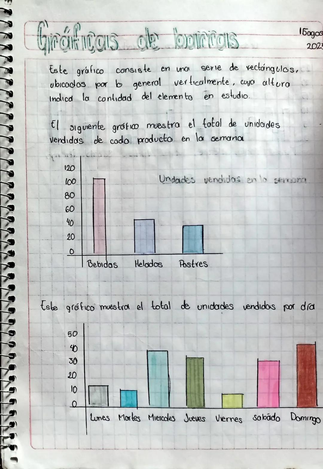 # Unidad 1: Estoralistuçan
Objetivo
* Relacionar los conceptos, fundamentales de la estadística
como herramienta para organizar, sinteti