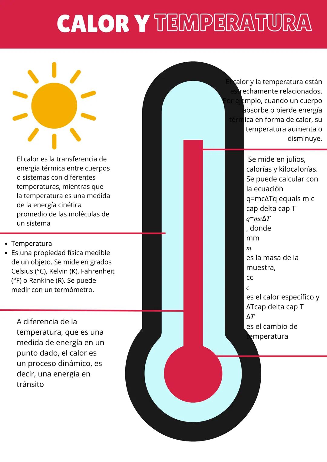 # CALOR Y TEMPERATURA
El calor es la transferencia de
energía térmica entre cuerpos
o sistemas con diferentes
temperaturas, mientras que
la