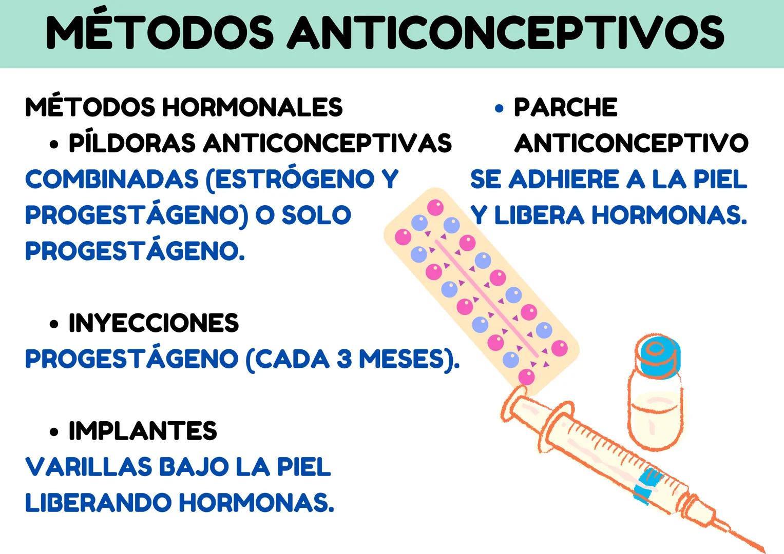 # MÉTODOS ANTICONCEPTIVOS
## MÉTODOS NATURALES:
* COITUS INTERRUPTUS
RETIRO ANTES DE LA
EYACULACIÓN.
* MÉTODOS DE RITMO
EVITAR RELACIONES E