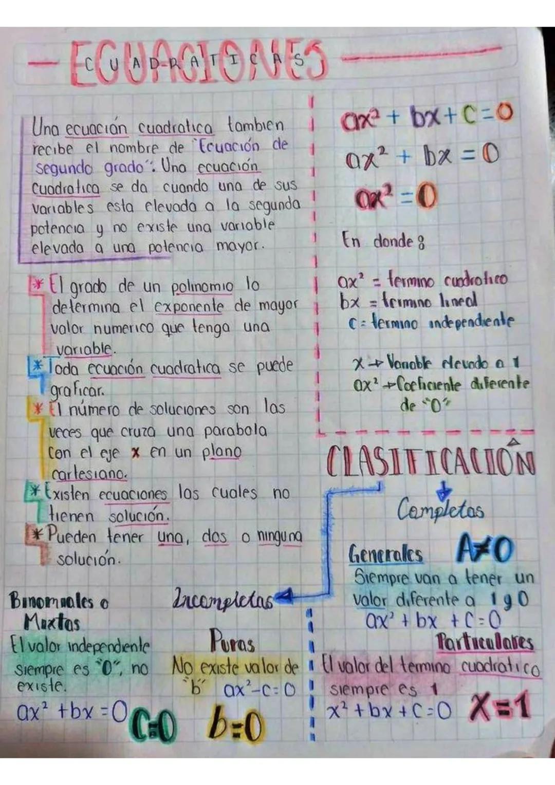 - EGUACIONES
Una ecuación cuadratica tambien | $ax^2 + bx + c = 0$
recibe el nombre de Ecuación de
Segundo grado. Una ecuación
Cuadratica s