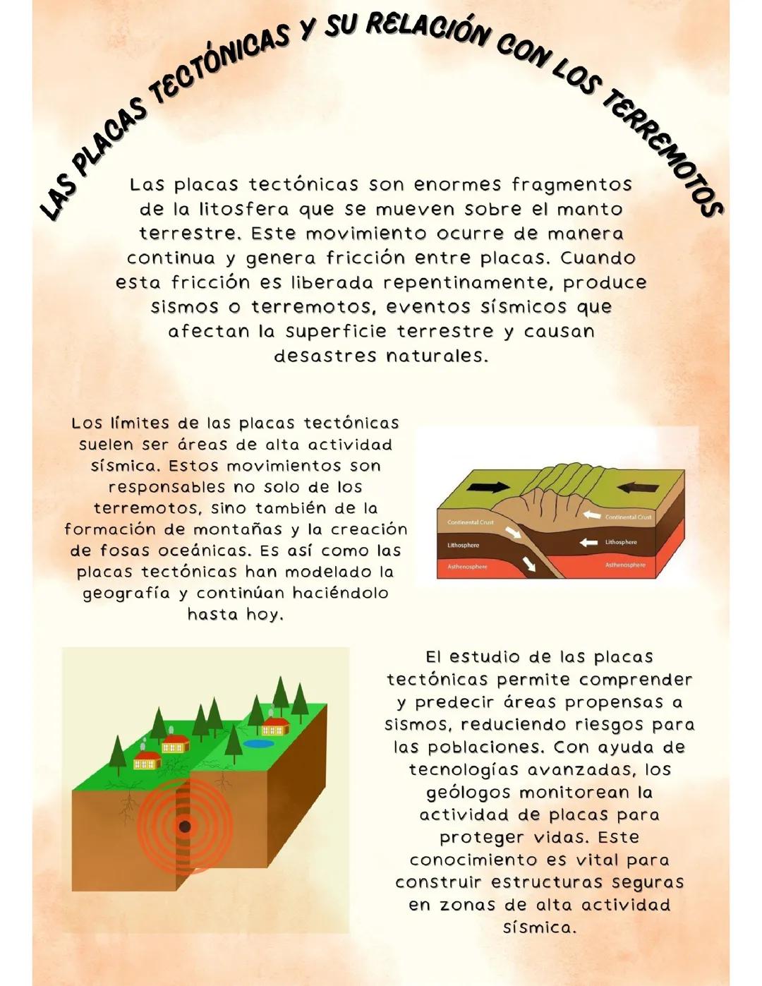 Las placas tectónicas y terremotos