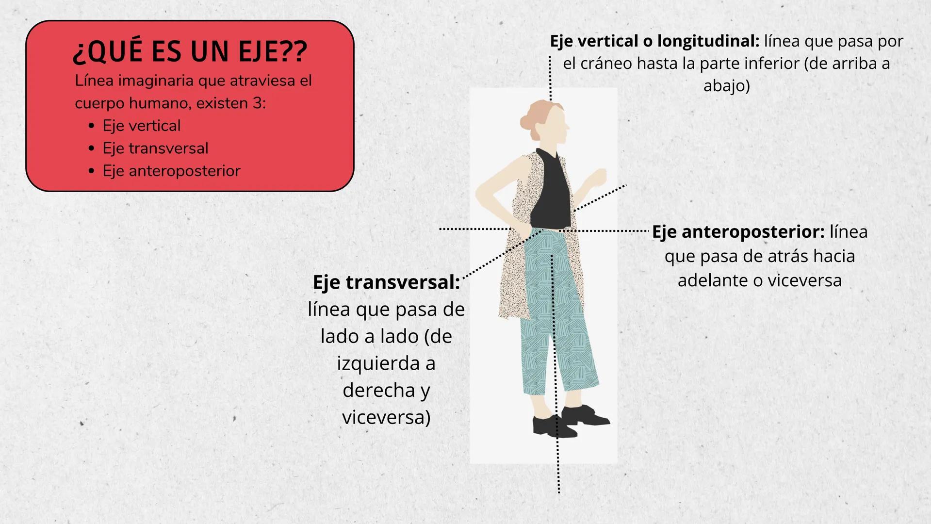 Planos
Plano Sagital
¿CUÁLES SON LOS PLANOS?
Plano sagital: Es un plano vertical que atraviesa el cuerpo de
delante a atrás y divide al cu