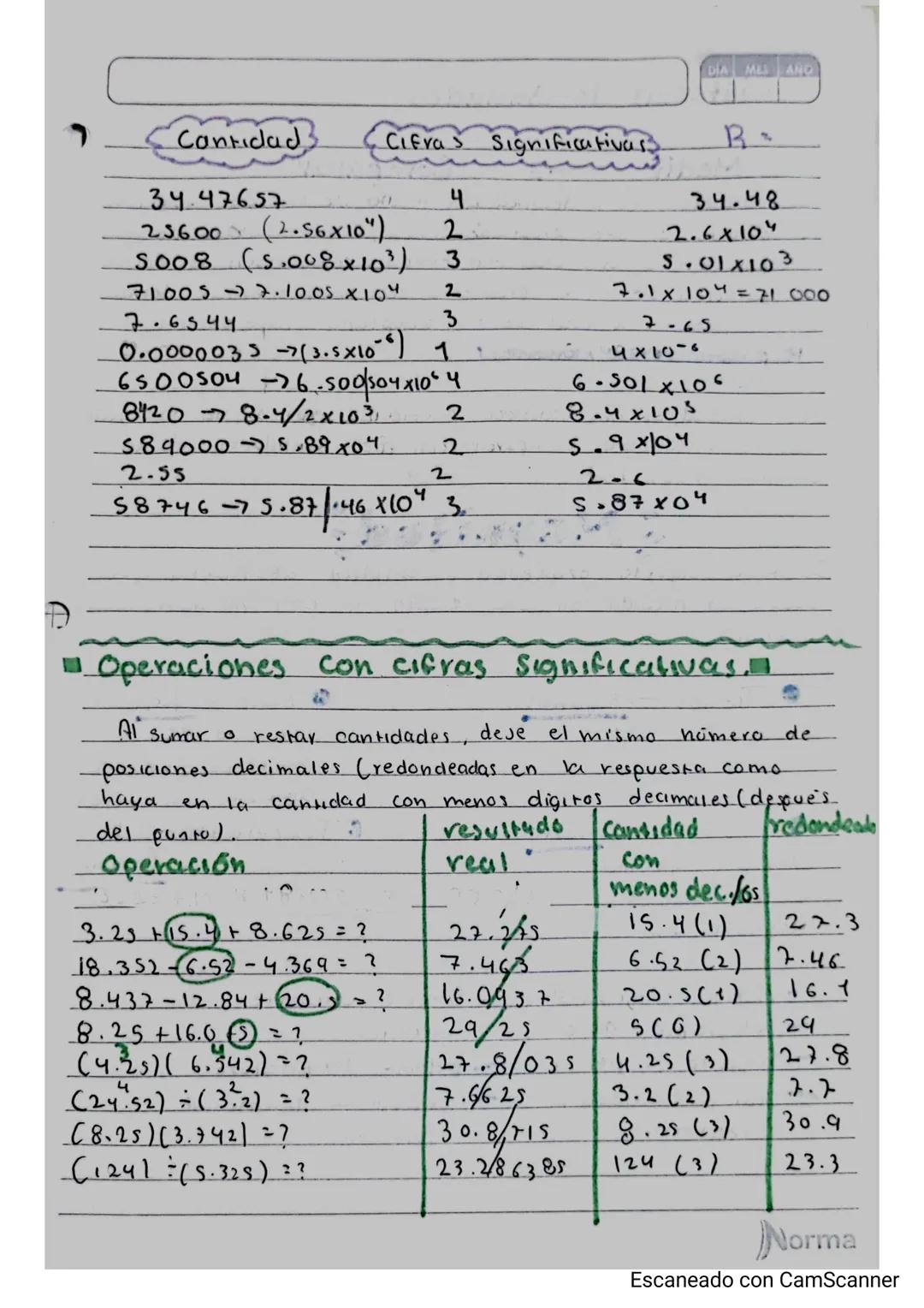 Cifras Significativas (cs)
DIA MES ANG
12922
En una medida se consideran cifras significativas aquellas
que recogen Información relevante