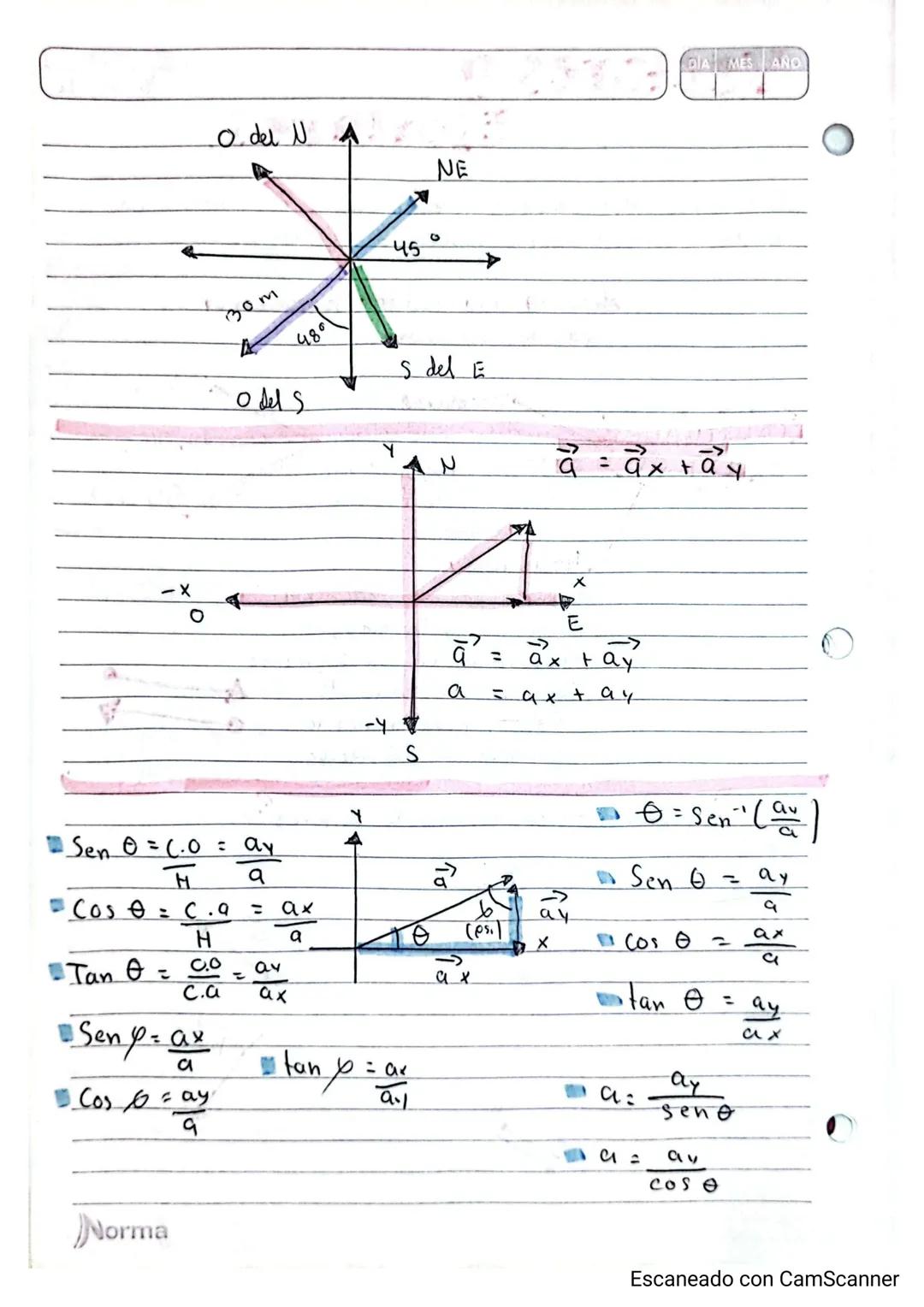 # Vectores 4
# Escalares
Fenómenos. Manifestación que se hace presente a un
Sujeto y aparece como objeto de au percepción.
Medición de ci