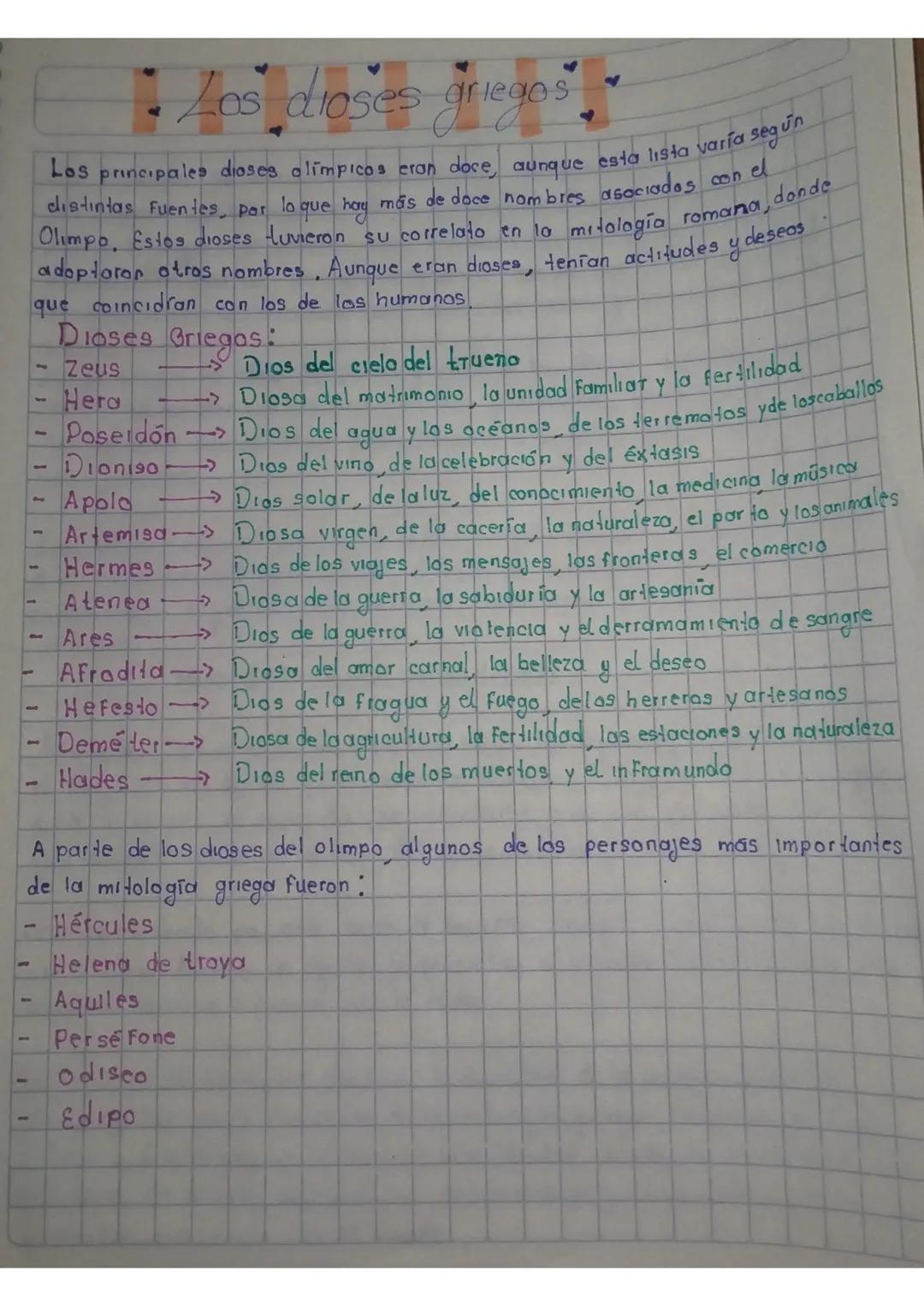 งงง
Mitología Gracja
Grieg
Por
La mitologia griega está formado
y leyendas que fueron creados en
146 0.C), considerado como la cuna
occident