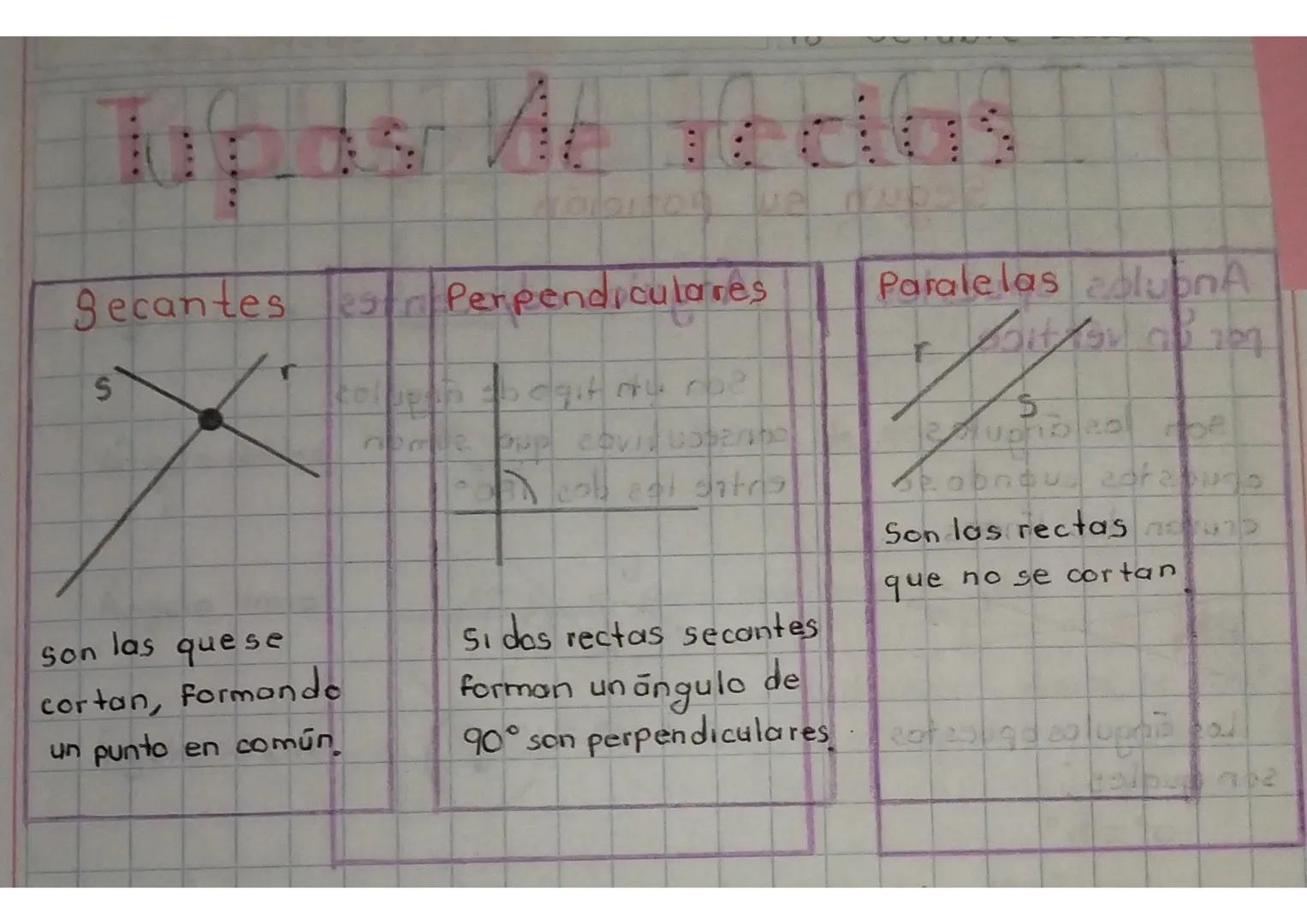 # lupas de recias
Secantes Perpendiculares
S
Son las quese
cortan, formando
un punto en común.
kollupeta to agit st
• cob eal sites
Si