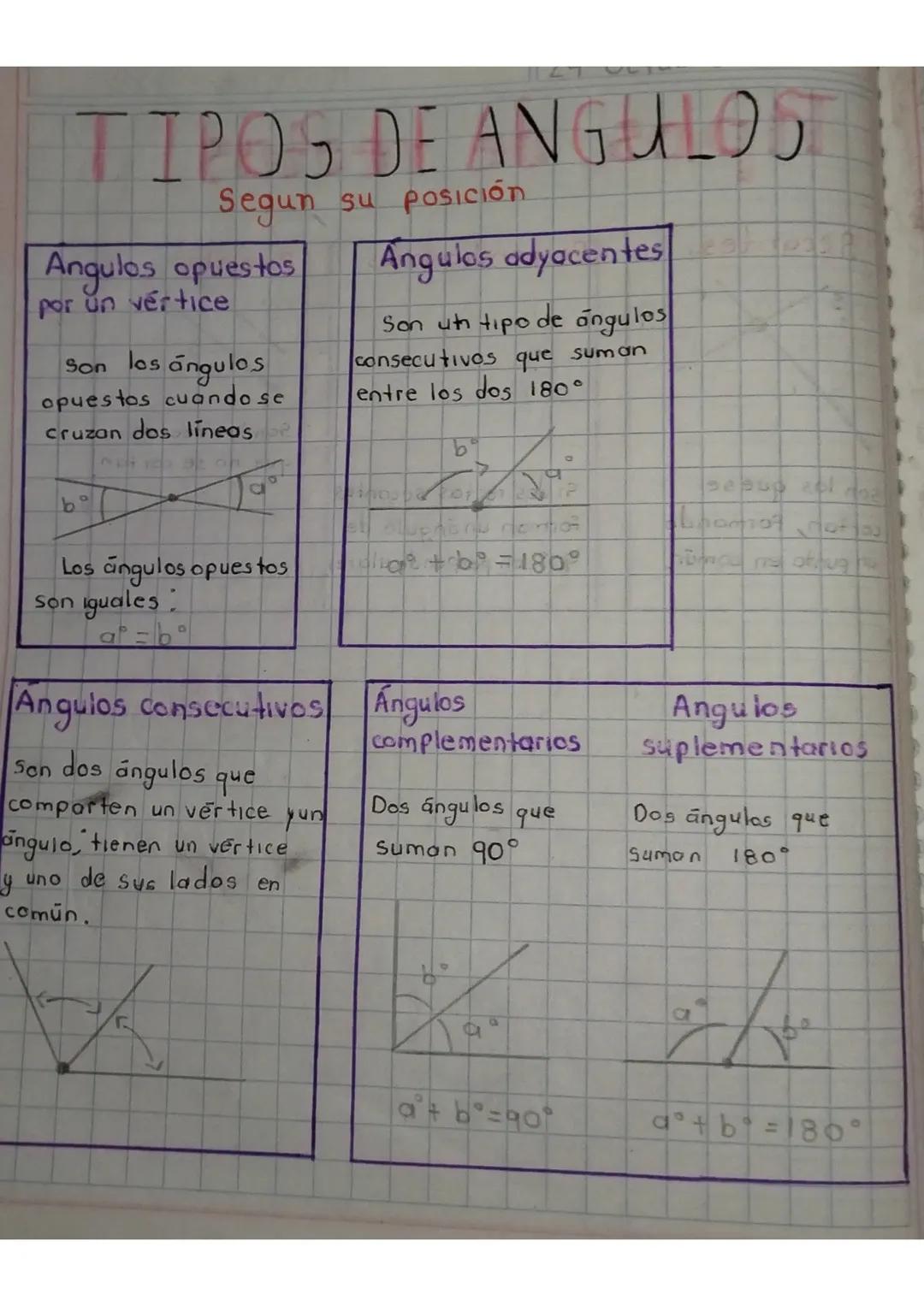 # lupas de recias
Secantes Perpendiculares
S
Son las quese
cortan, formando
un punto en común.
kollupeta to agit st
• cob eal sites
Si
