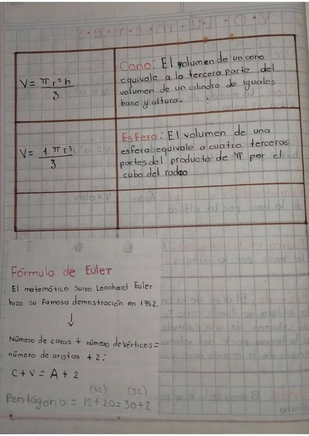 # Formulas
- Para expresar en forma abreviada la manera de
optener el perímetro o el área de una superficie, o
bien el area o el volumen de