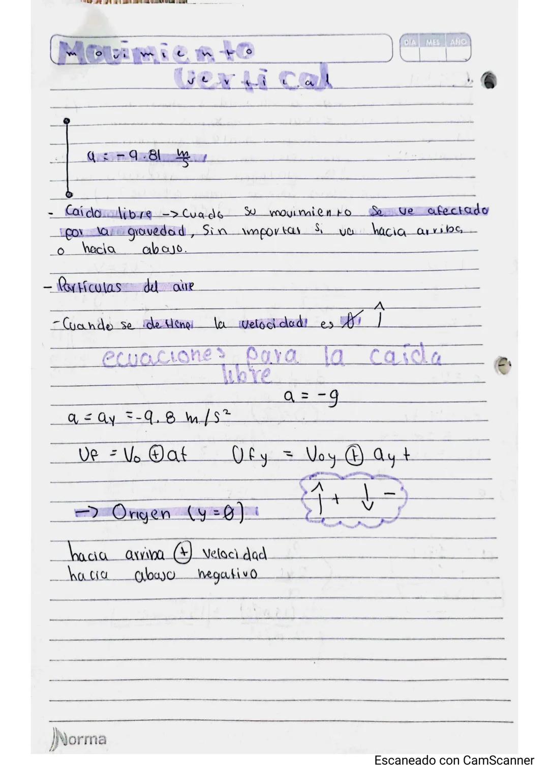 # Movimient
vertical
OIA MES ARC
-
0
$a:=-9.81 \frac{m}{s^2}$
- Caído libre -> Cuado su movimiento se ve afectado
por la gravedad, Sin impor